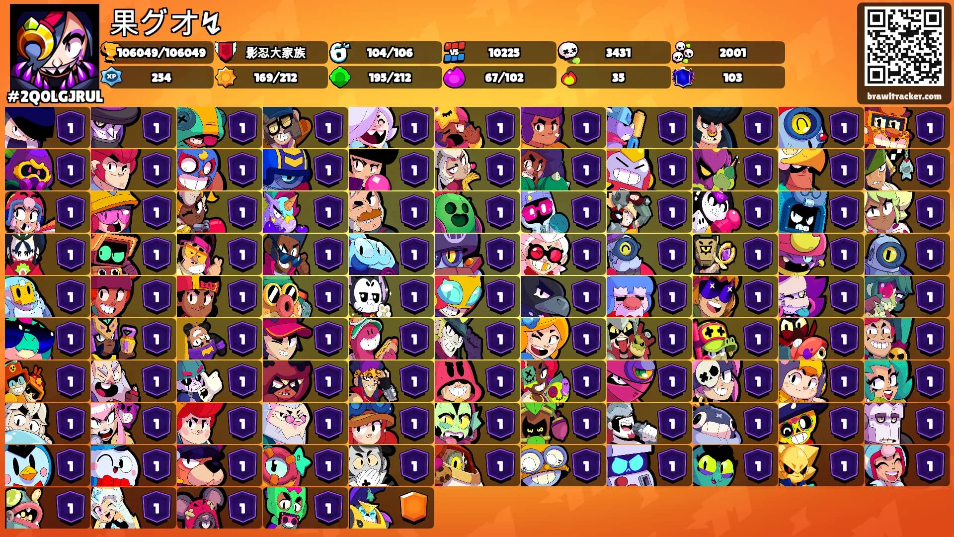果グオ↯'s Ranks