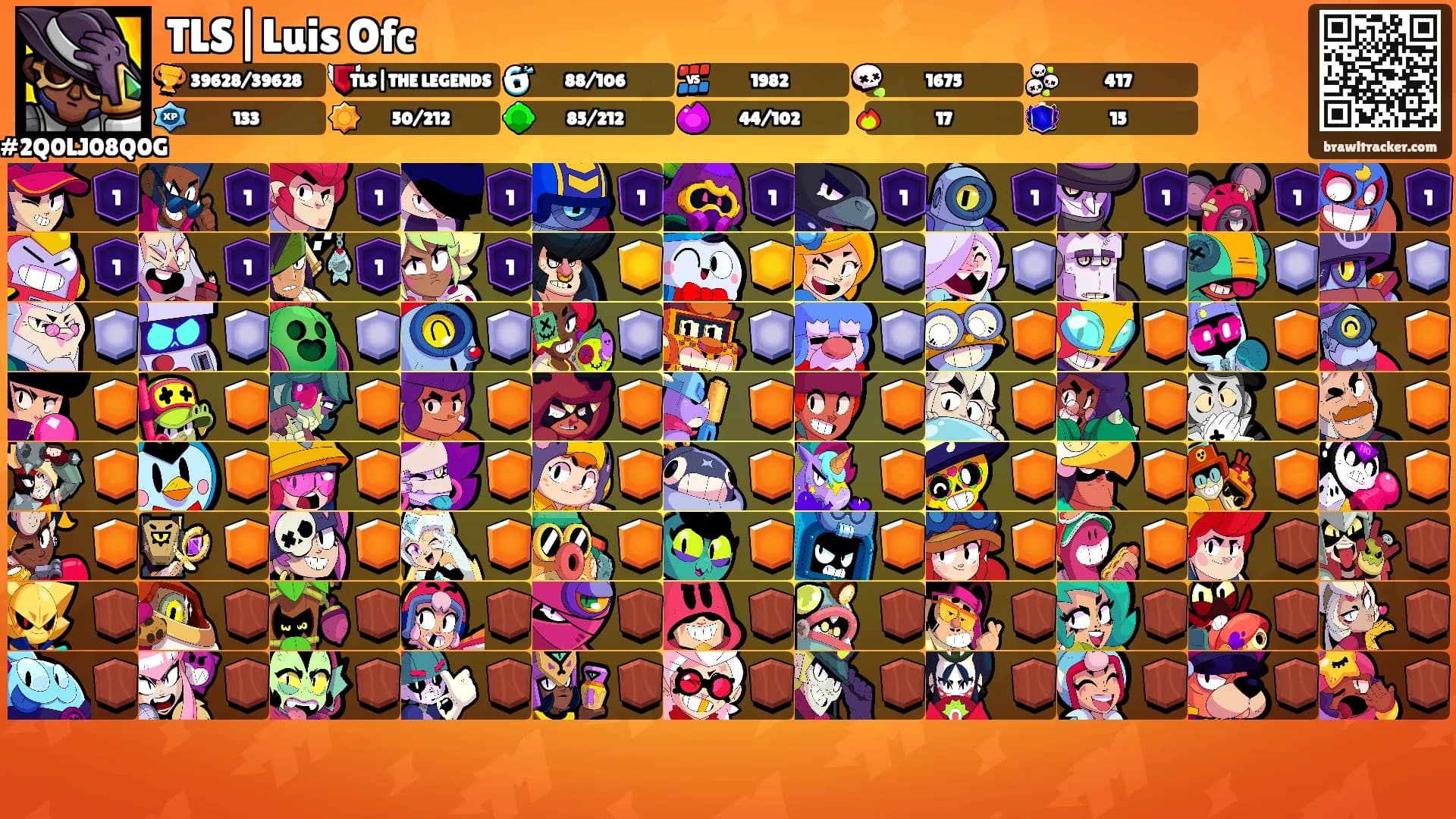 TLS|Luis Ofc's Ranks
