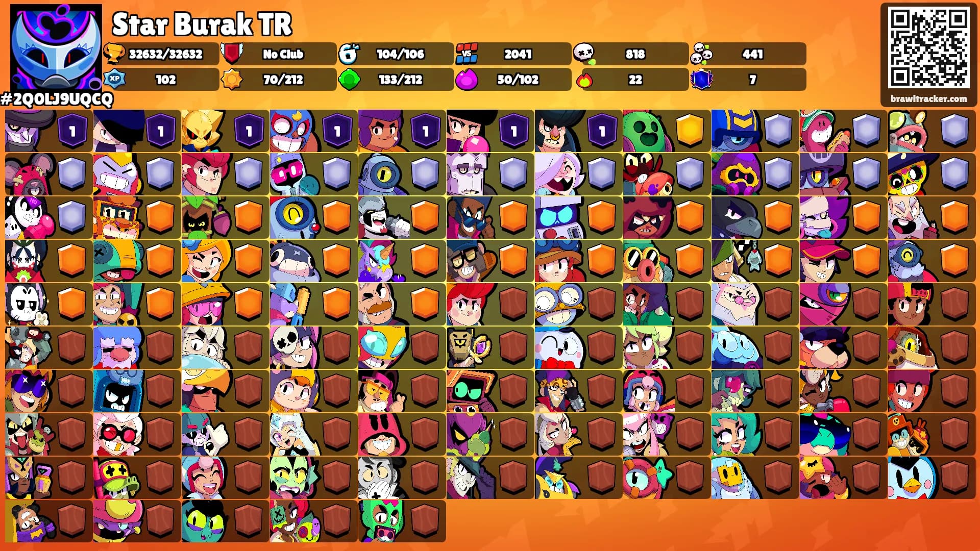 Star Burak TR's Ranks