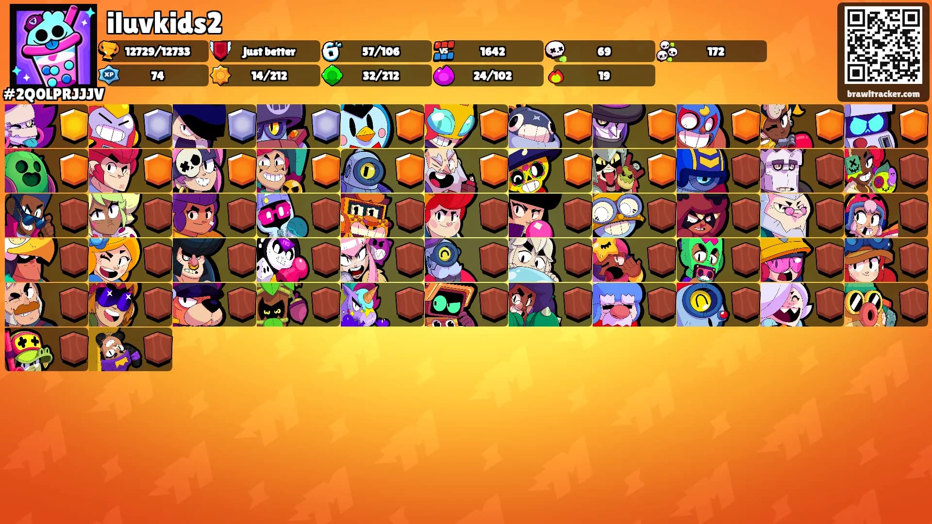 iluvkids2's Ranks