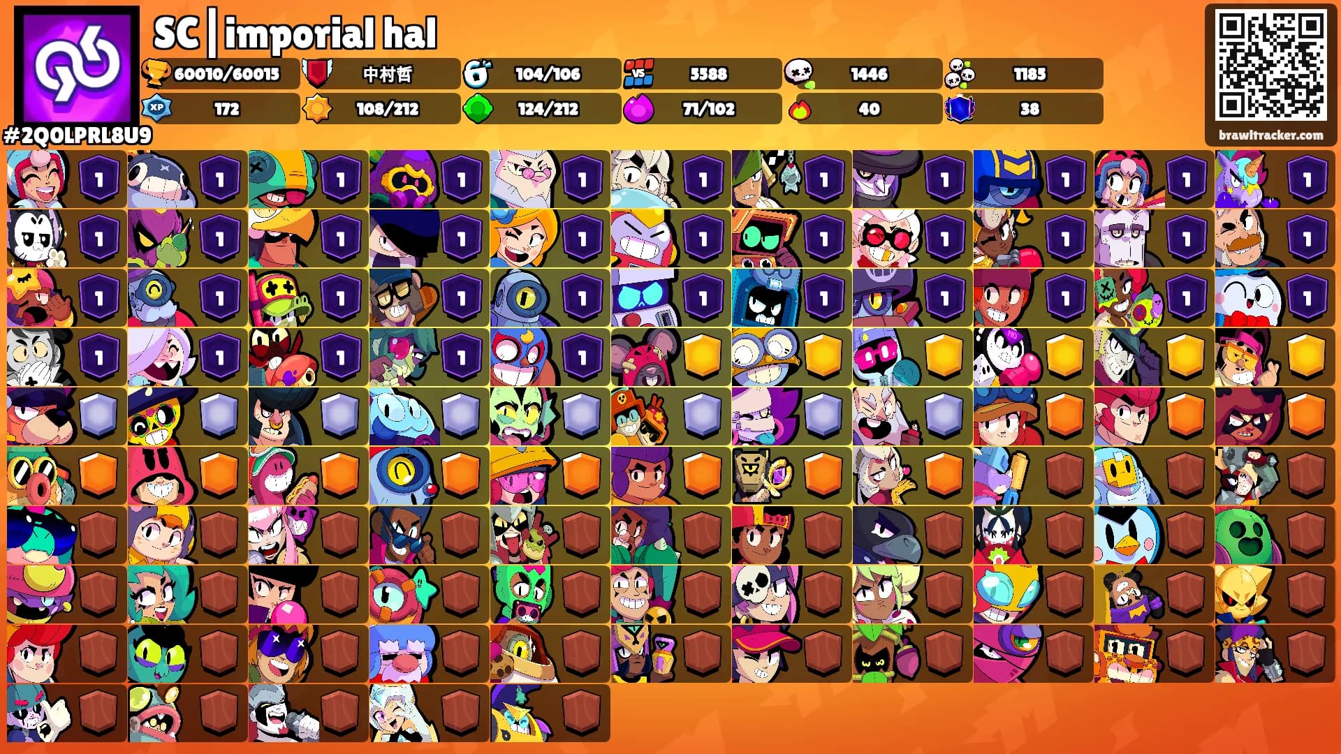 SC┃imporial hal's Ranks