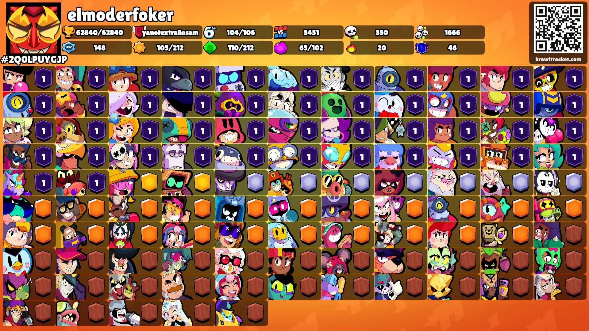 elmoderfoker's Ranks
