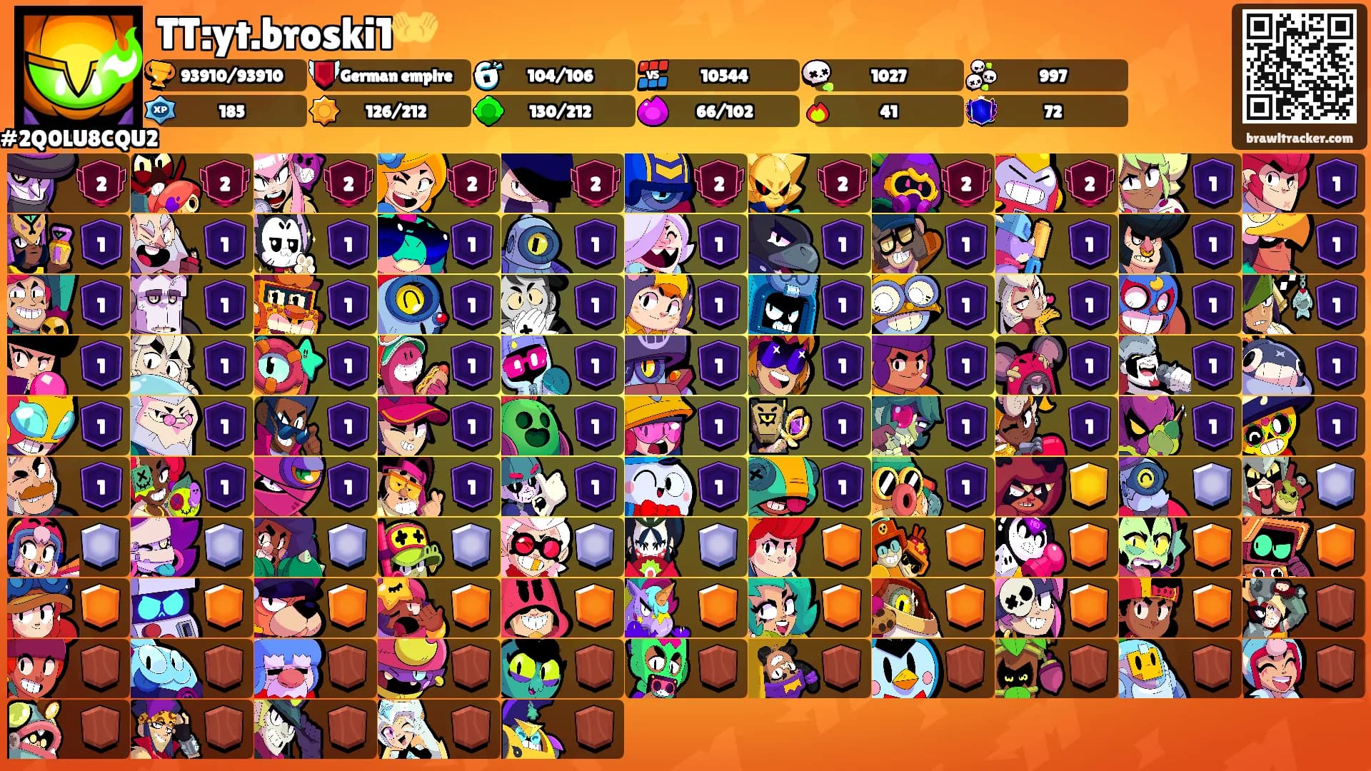 TT:yt.broski1👐's Ranks
