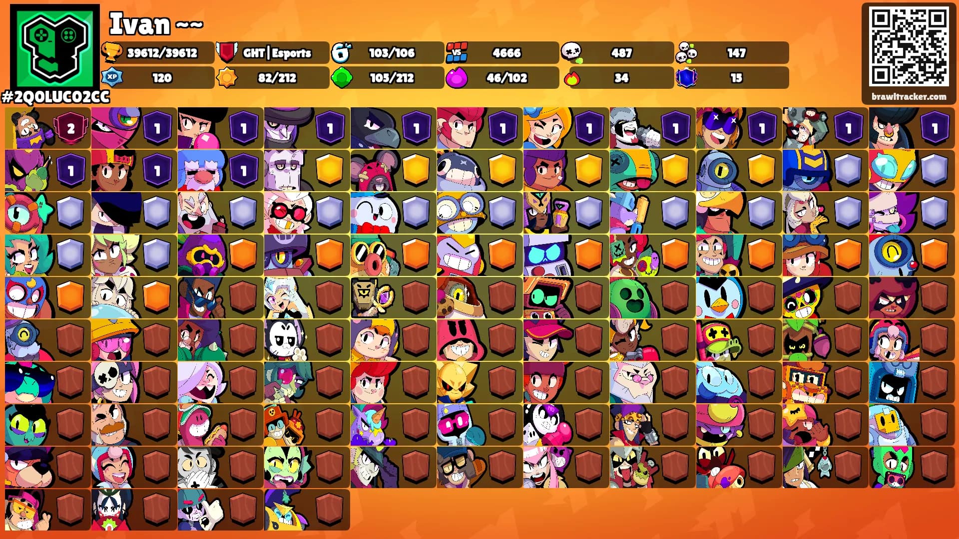 Ivan ~~'s Ranks