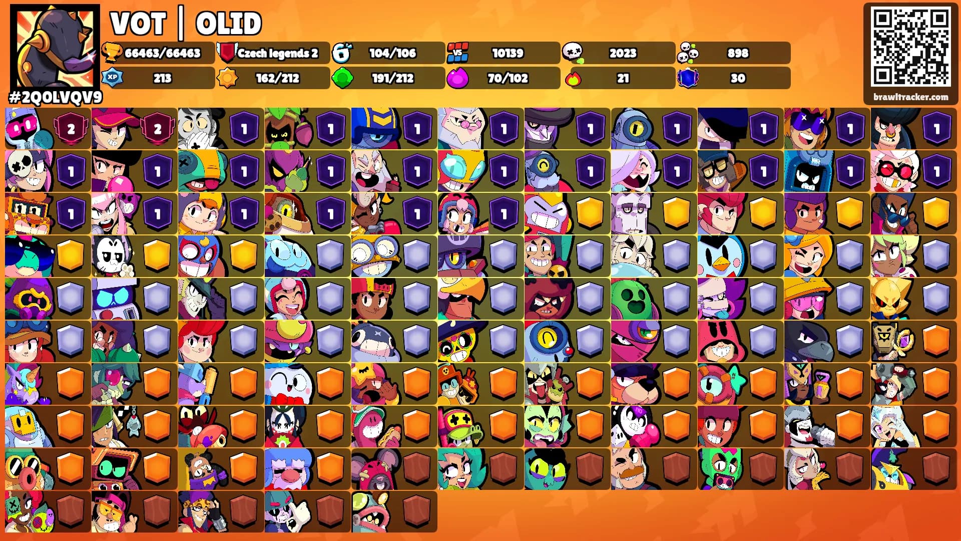 VOT | OLID's Ranks