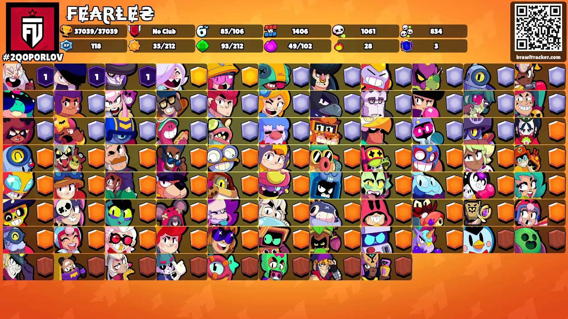 ₣Ɇ₳ⱤⱠɆ₴'s Ranks