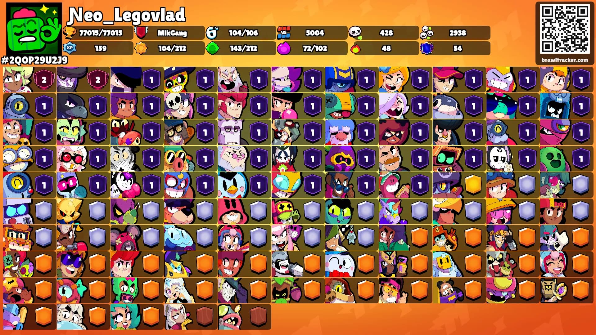 Ɲeo_Legovlad's Ranks