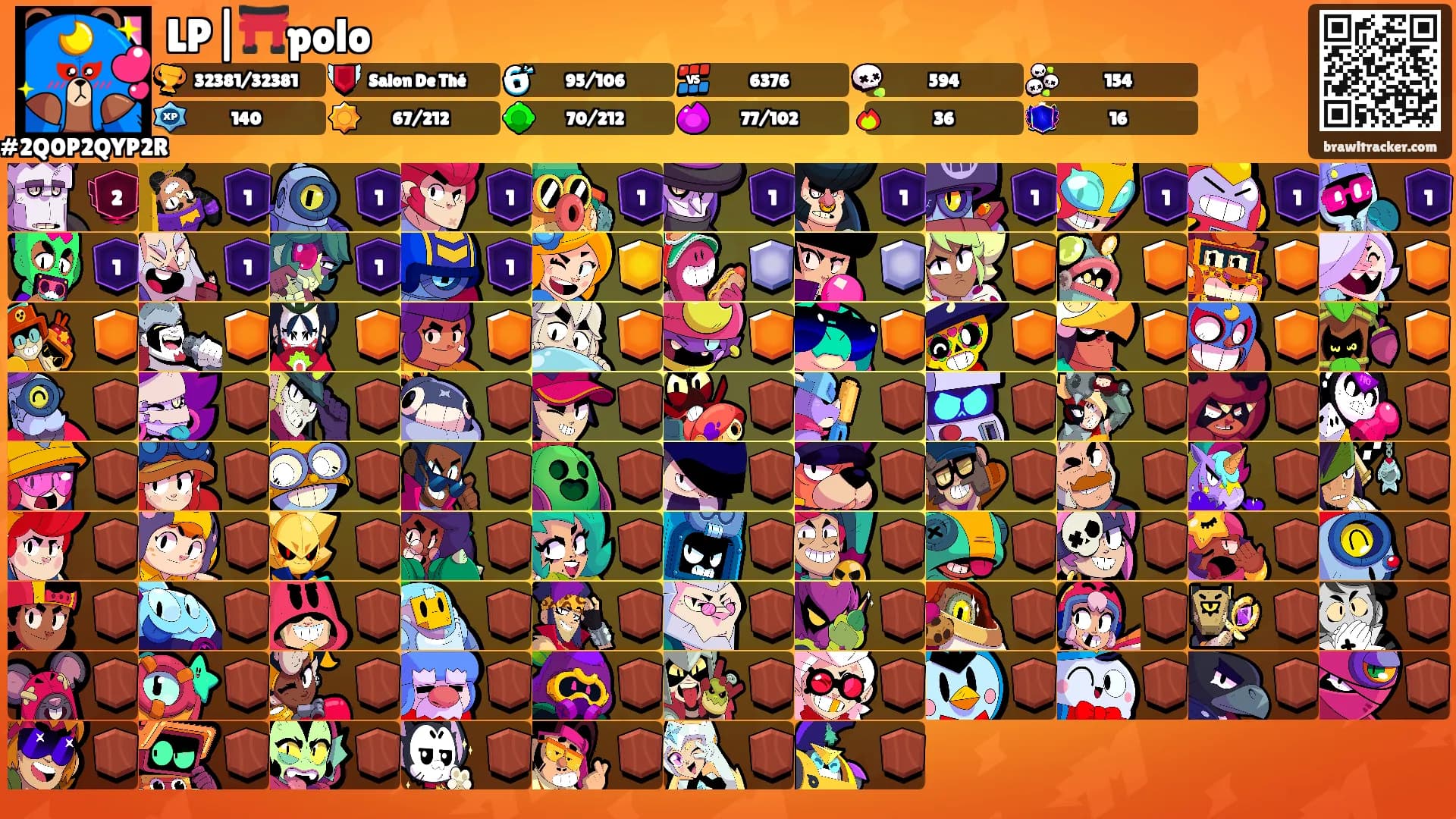 LP|⛩️polo's Ranks