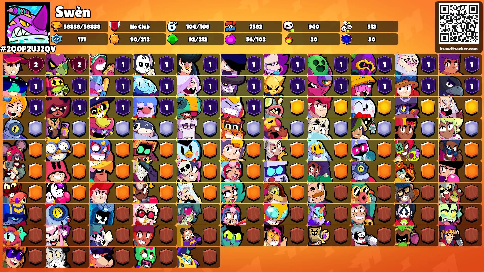 Swèn's Ranks