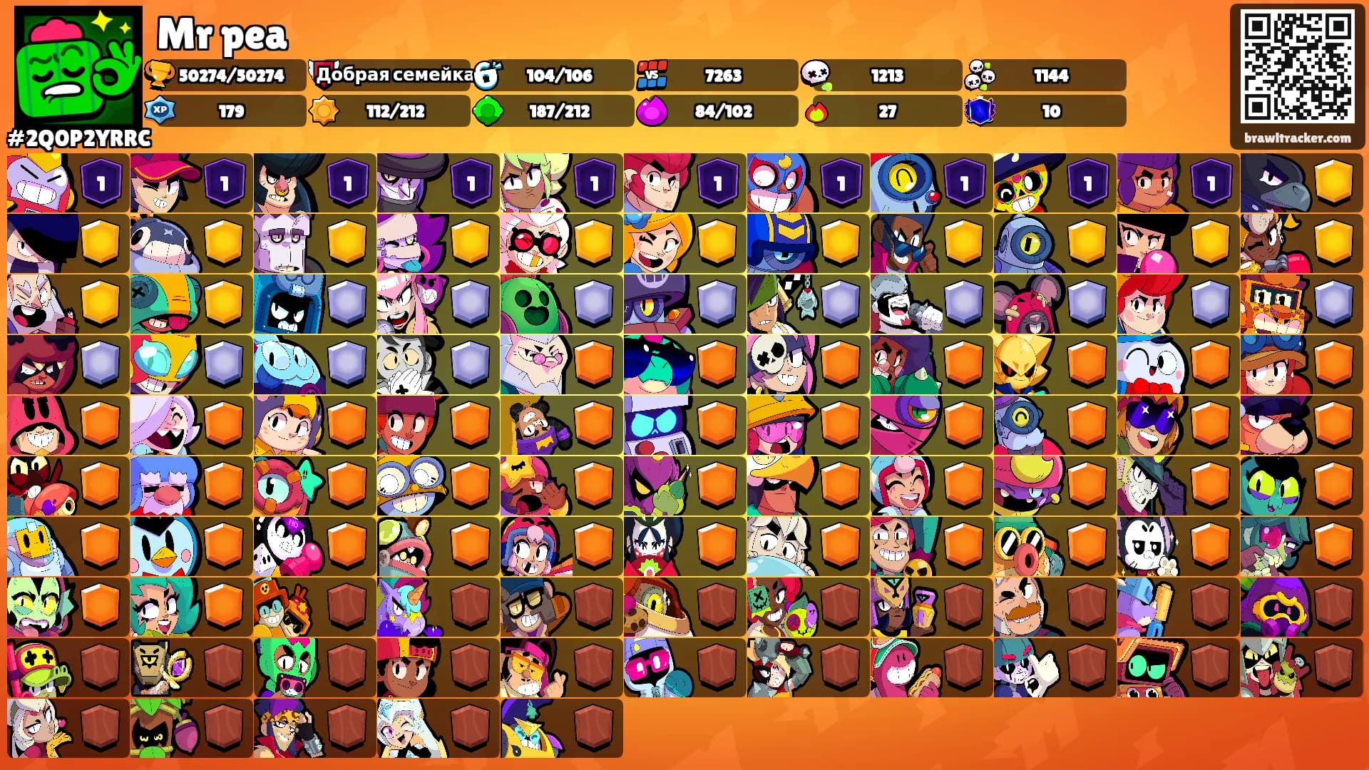 Mr pea's Ranks