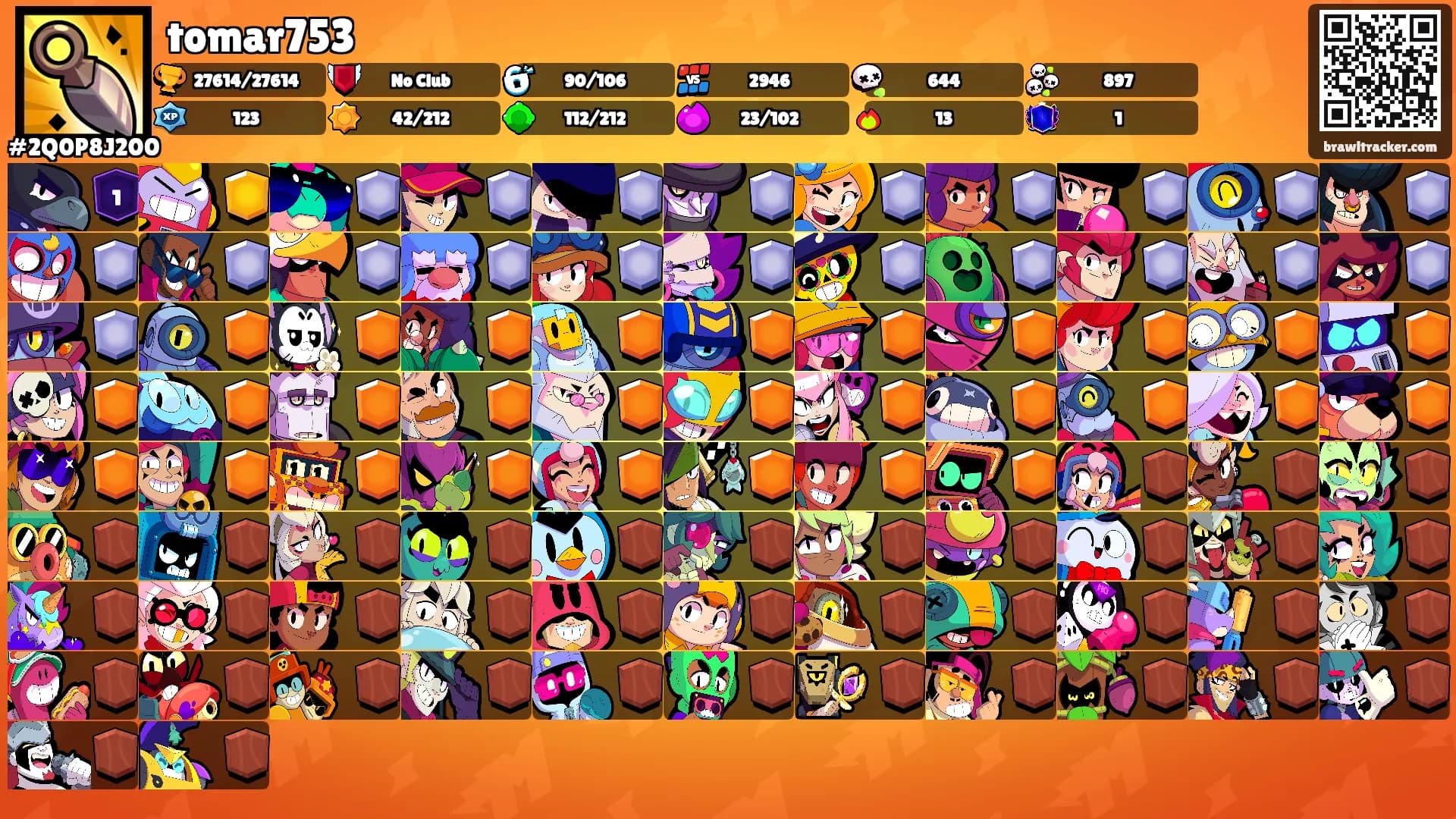 tomar753's Ranks