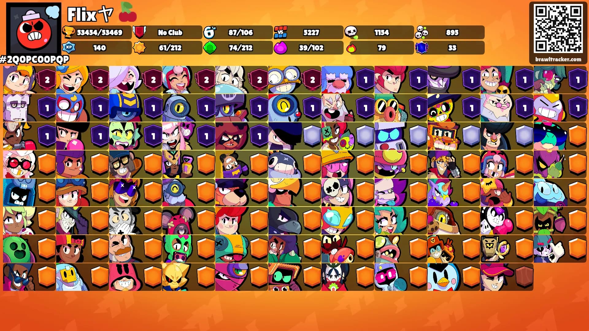 Flixヤ 🍒's Ranks