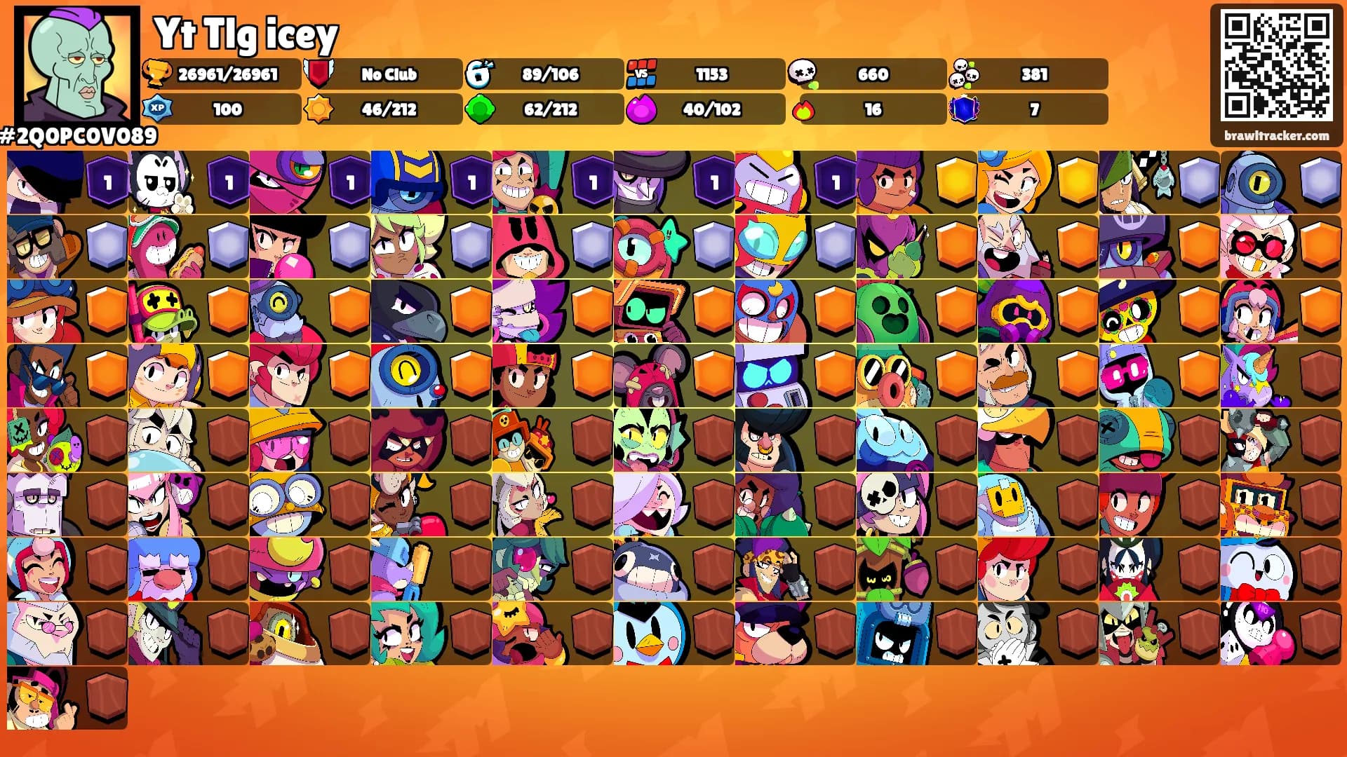Yt Tlg icey's Ranks