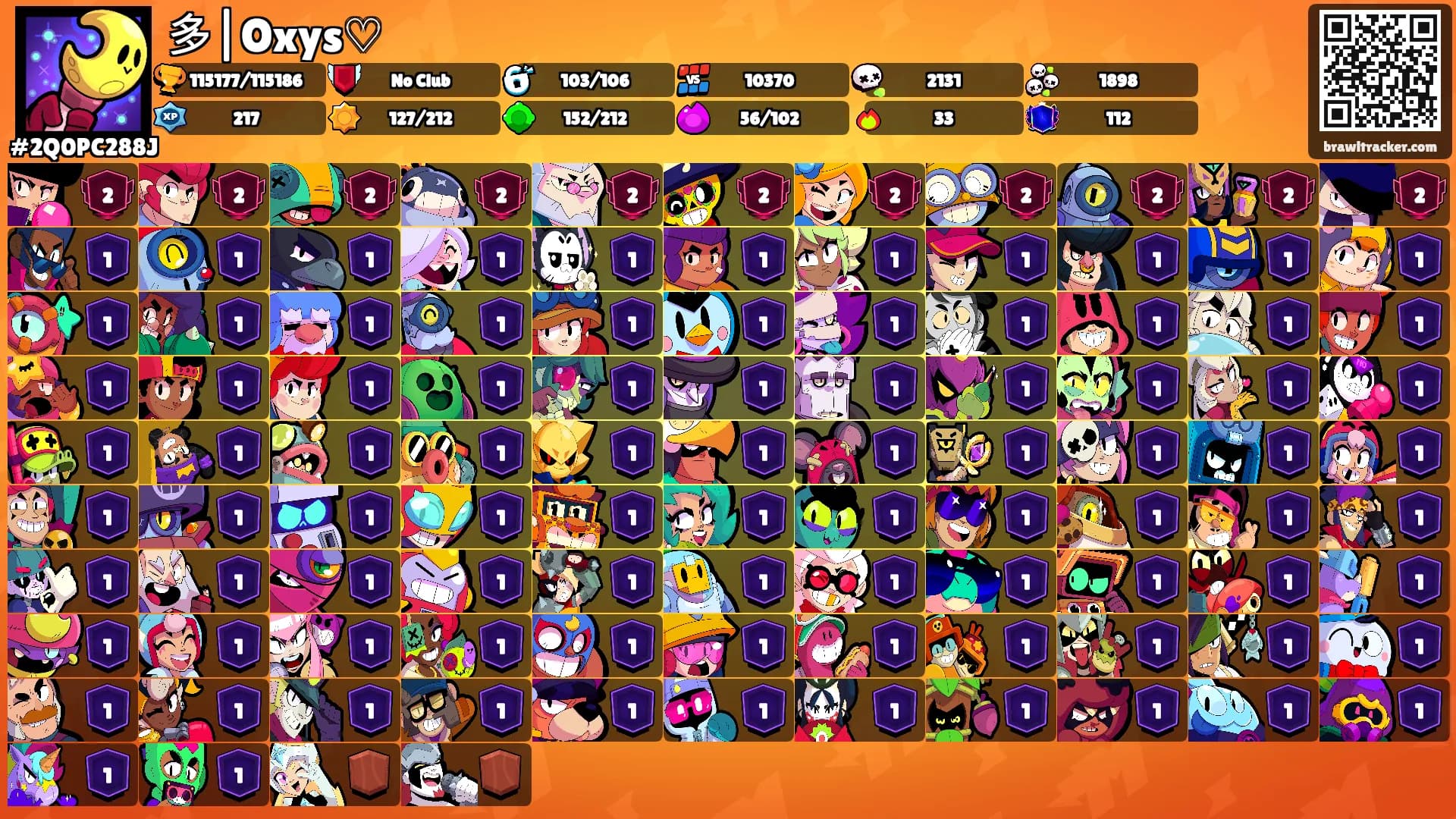 多|Oxys♡'s Ranks