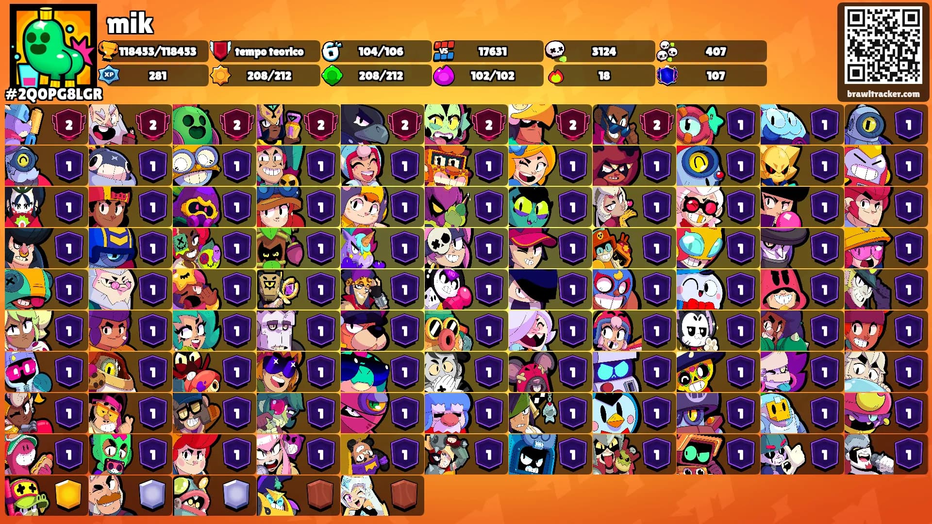 mik's Ranks