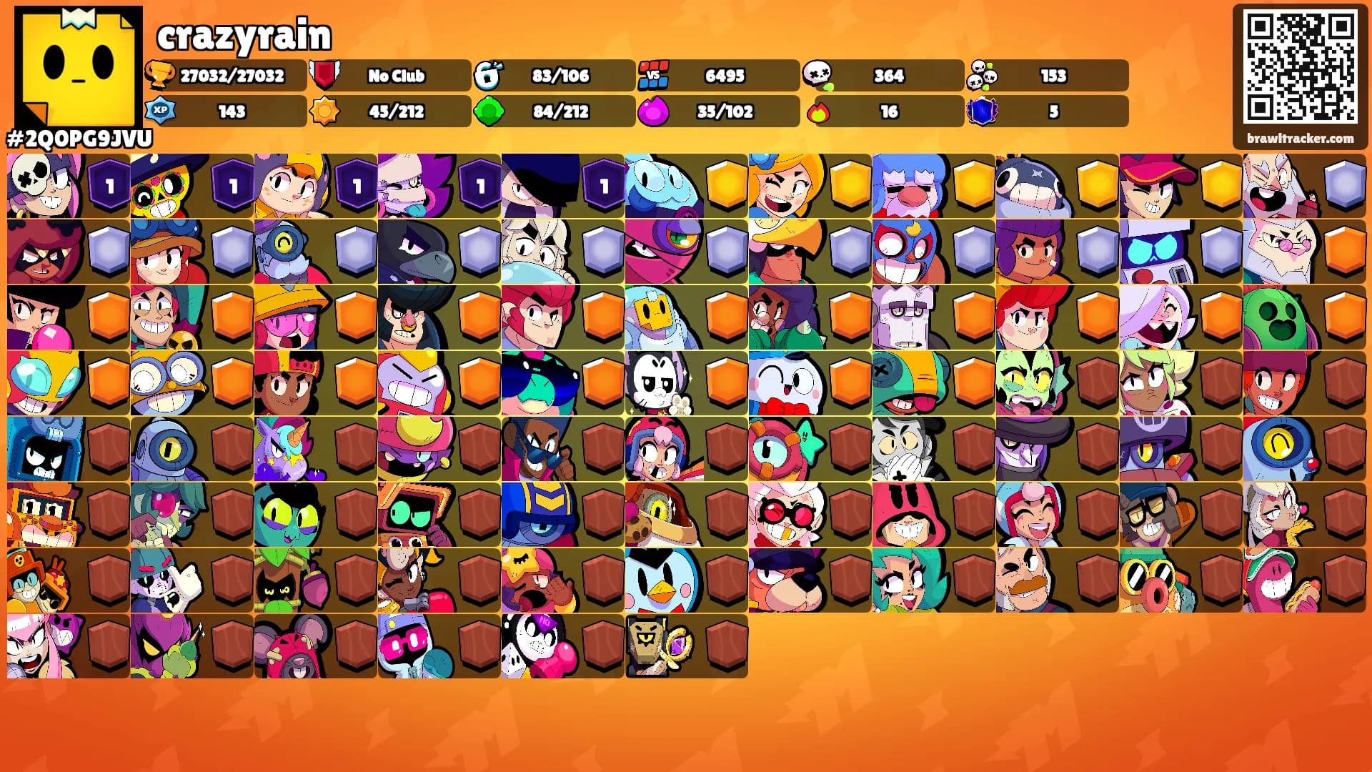 crazyrain's Ranks