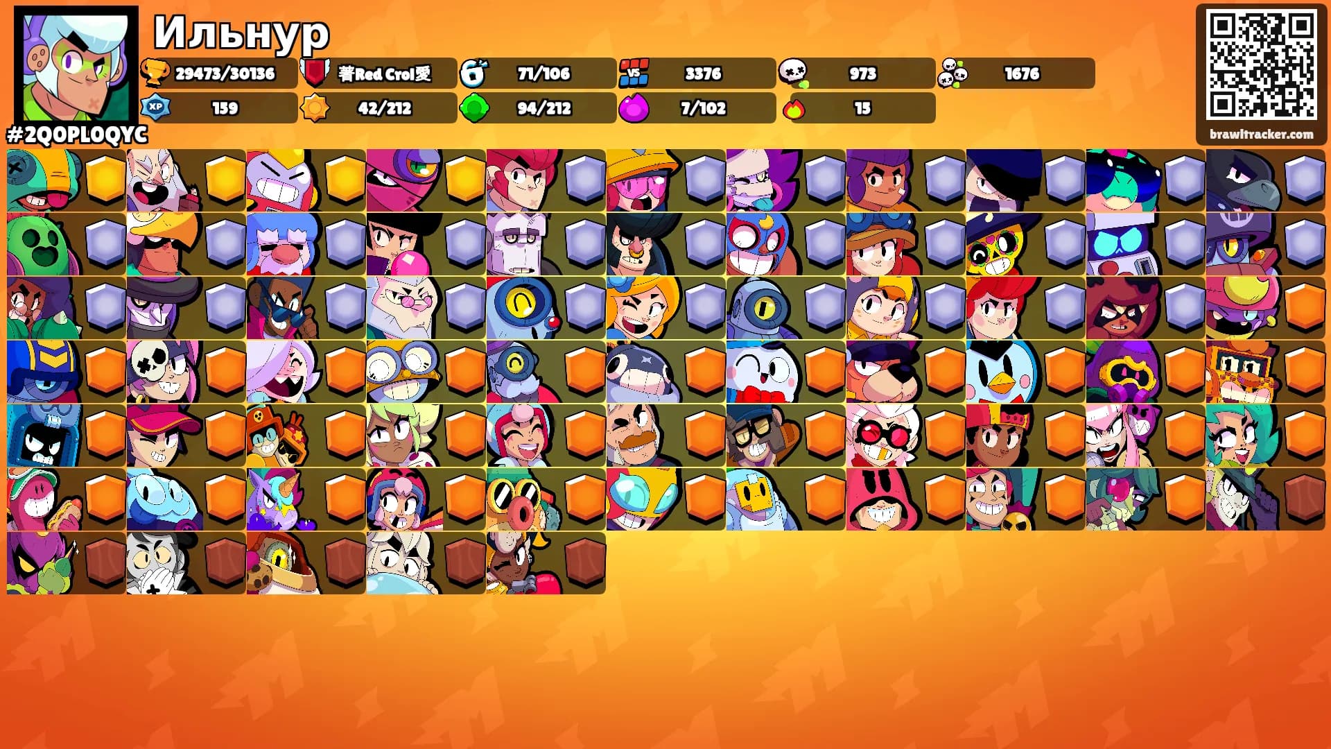 Ильнур's Ranks