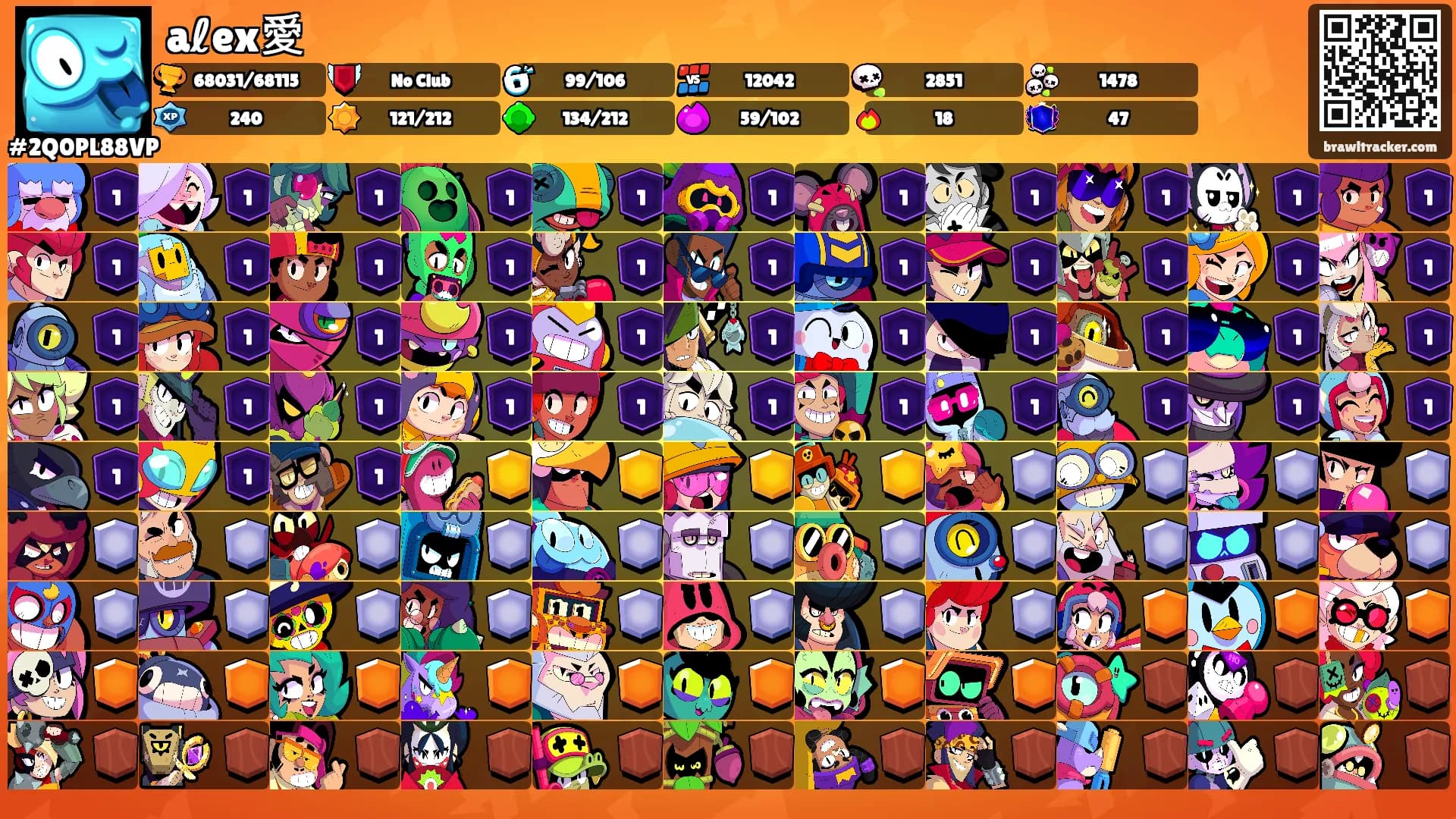 aℓex愛's Ranks
