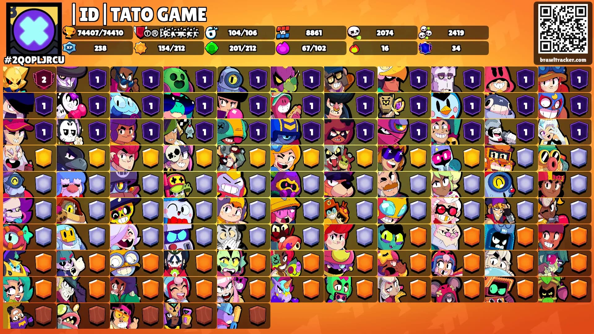 |ID|TATO GAME's Ranks