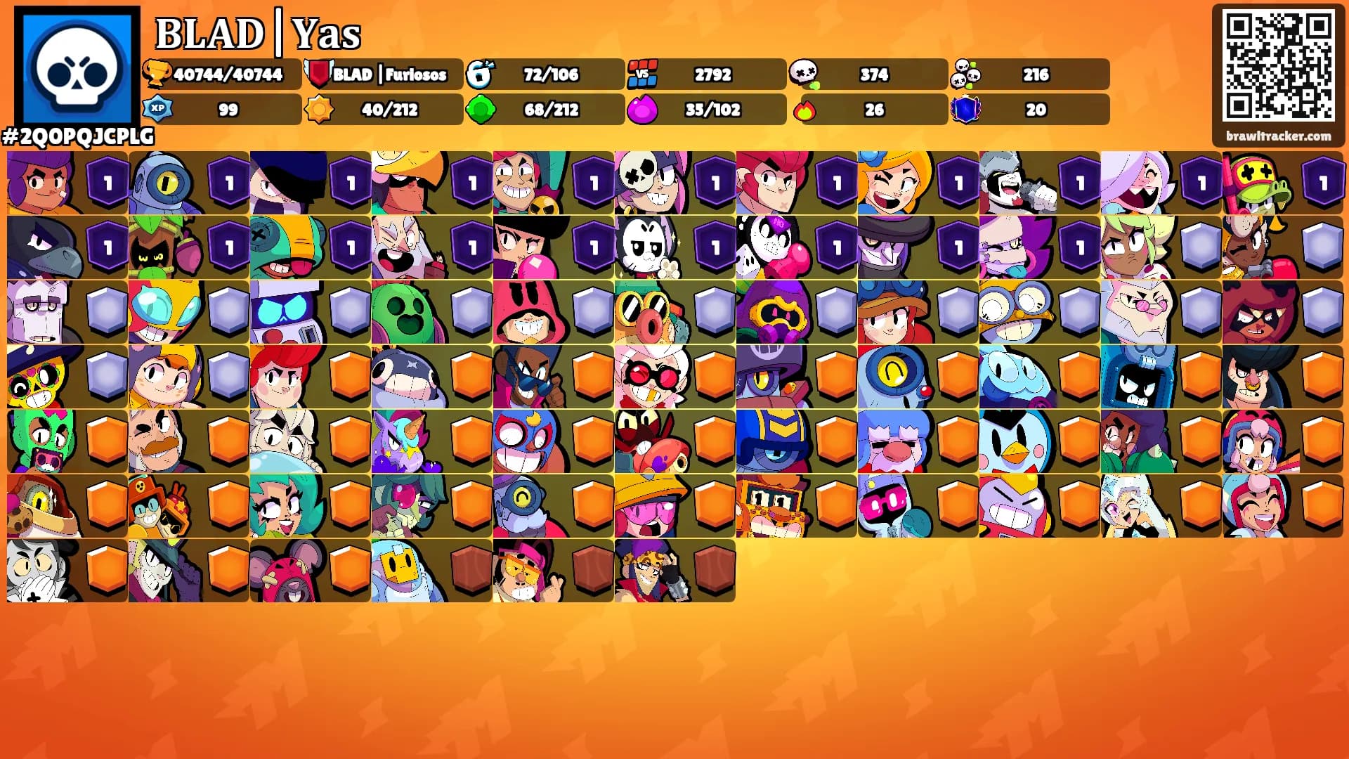 𝐁𝐋𝐀𝐃|𝐘𝐚𝐬's Ranks