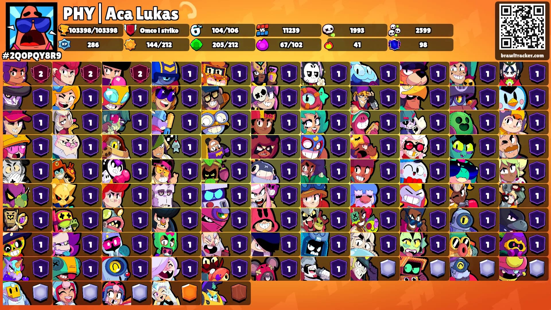 PHY|Aca Lukas💫's Ranks