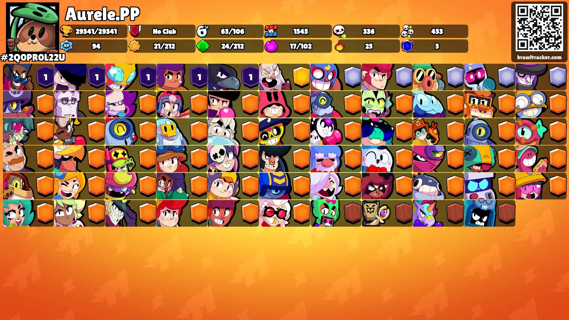 Aurele.PP's Ranks
