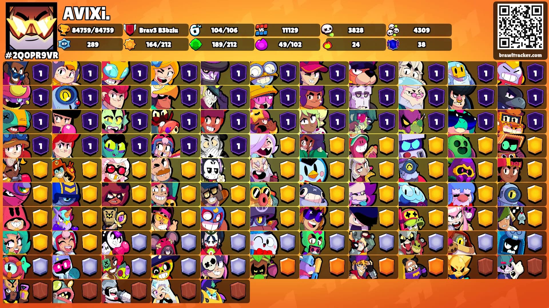 AVlXi.'s Ranks