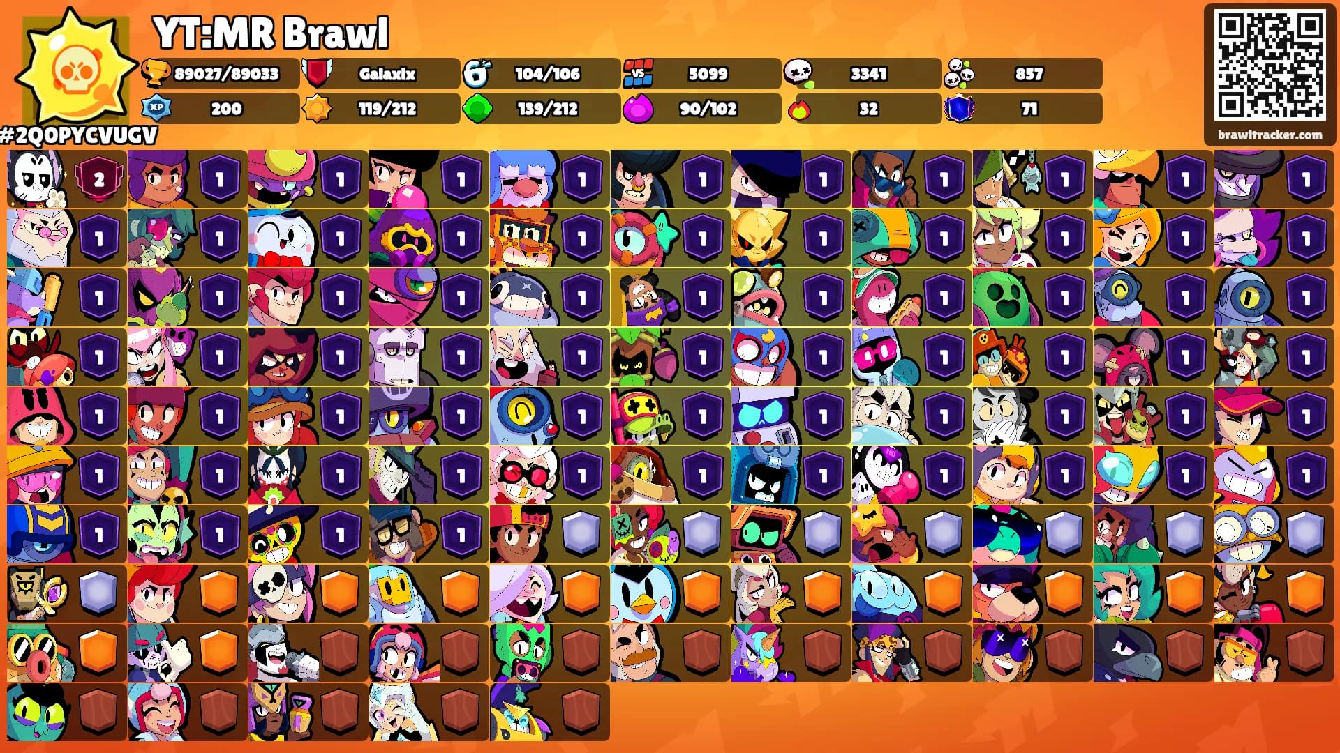YT:MR Brawl's Ranks