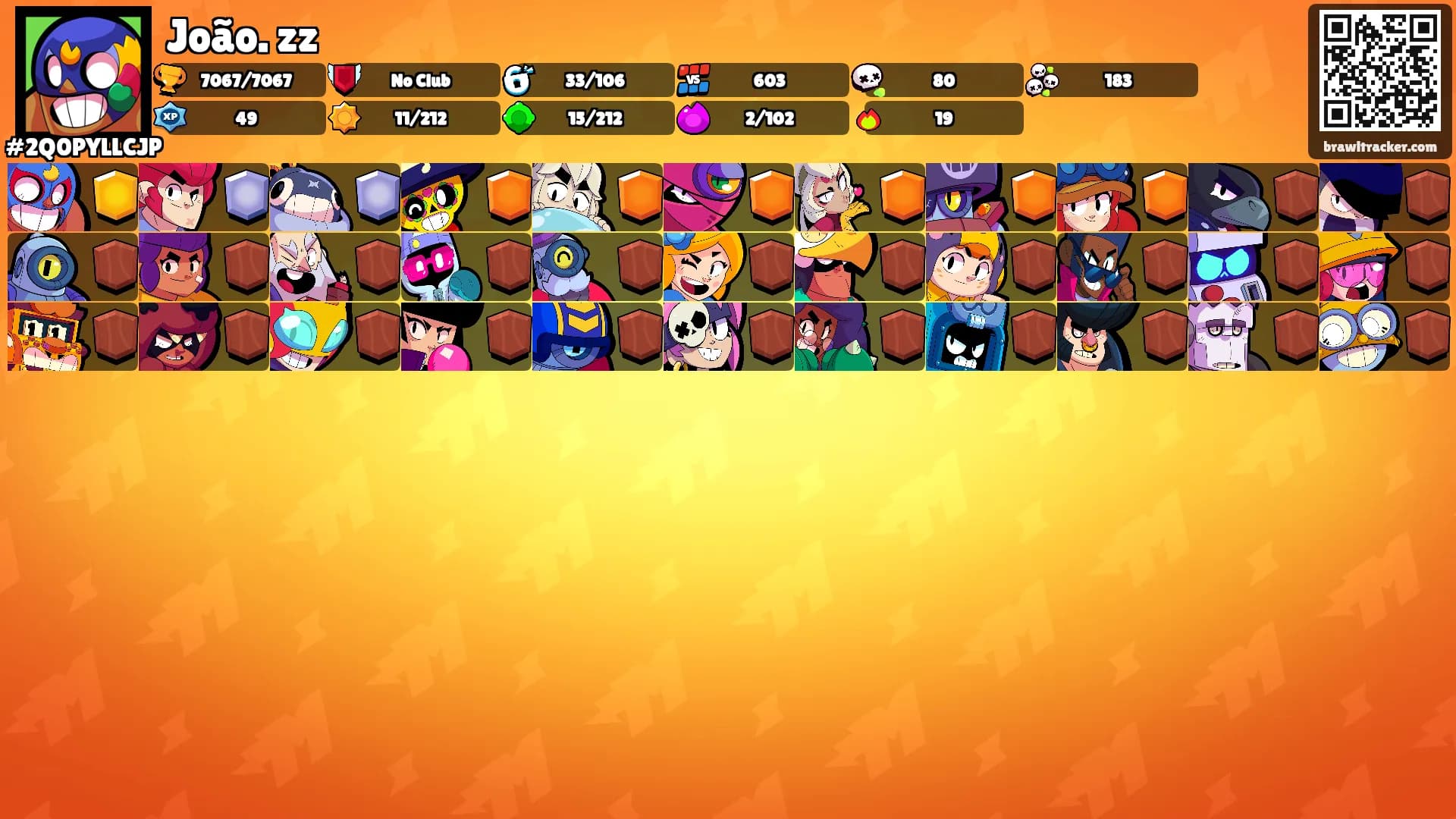 João. zz's Ranks