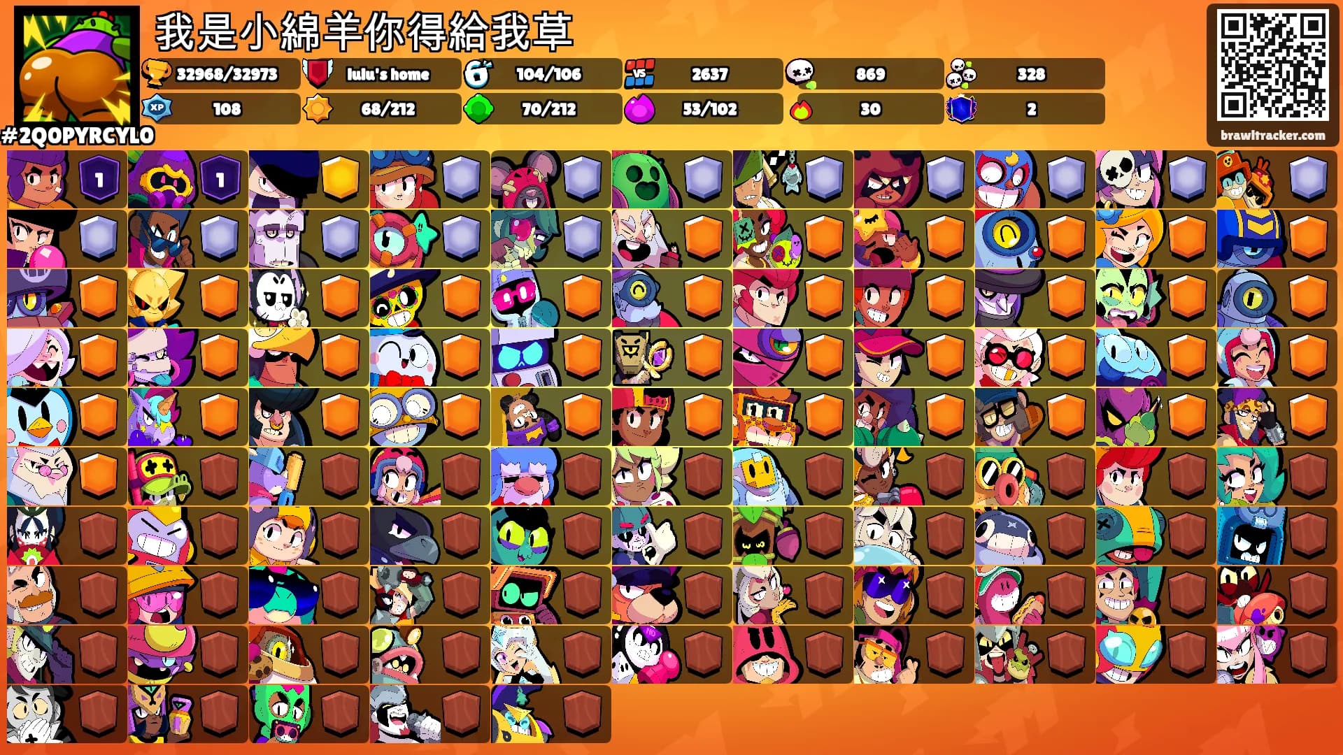 我是小綿羊你得給我草's Ranks