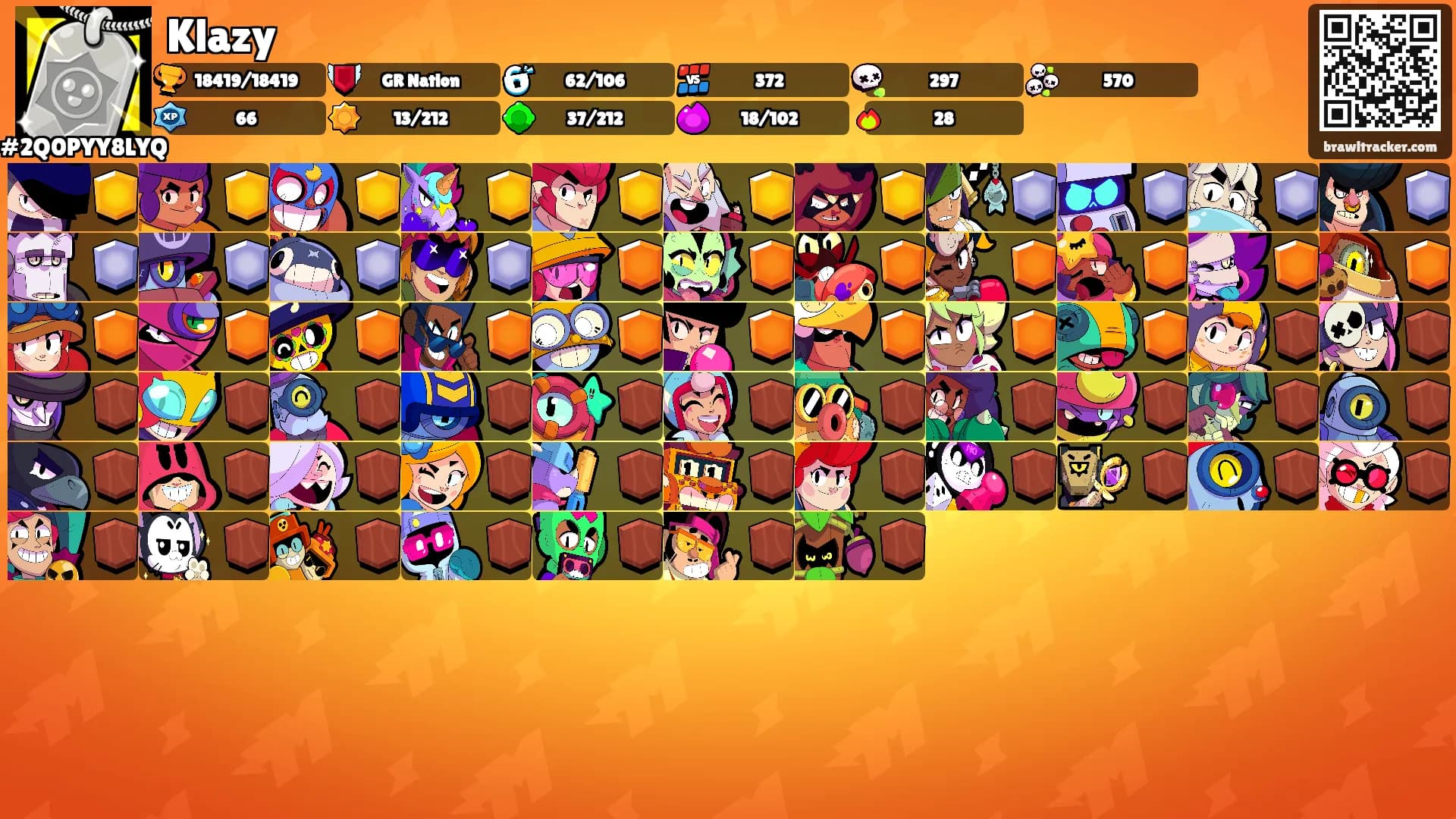 Klazy's Ranks