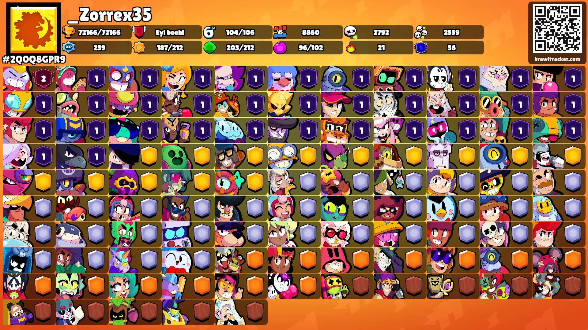 _Zorrex35⛩'s Ranks