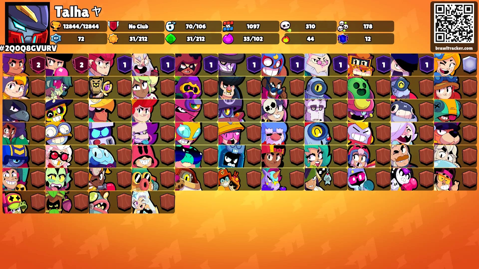 Talhaャ's Ranks
