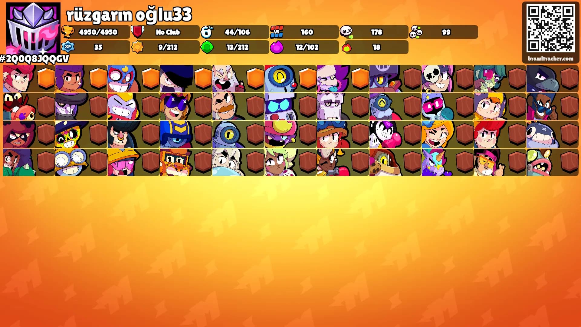 rüzgarın oğlu33's Ranks