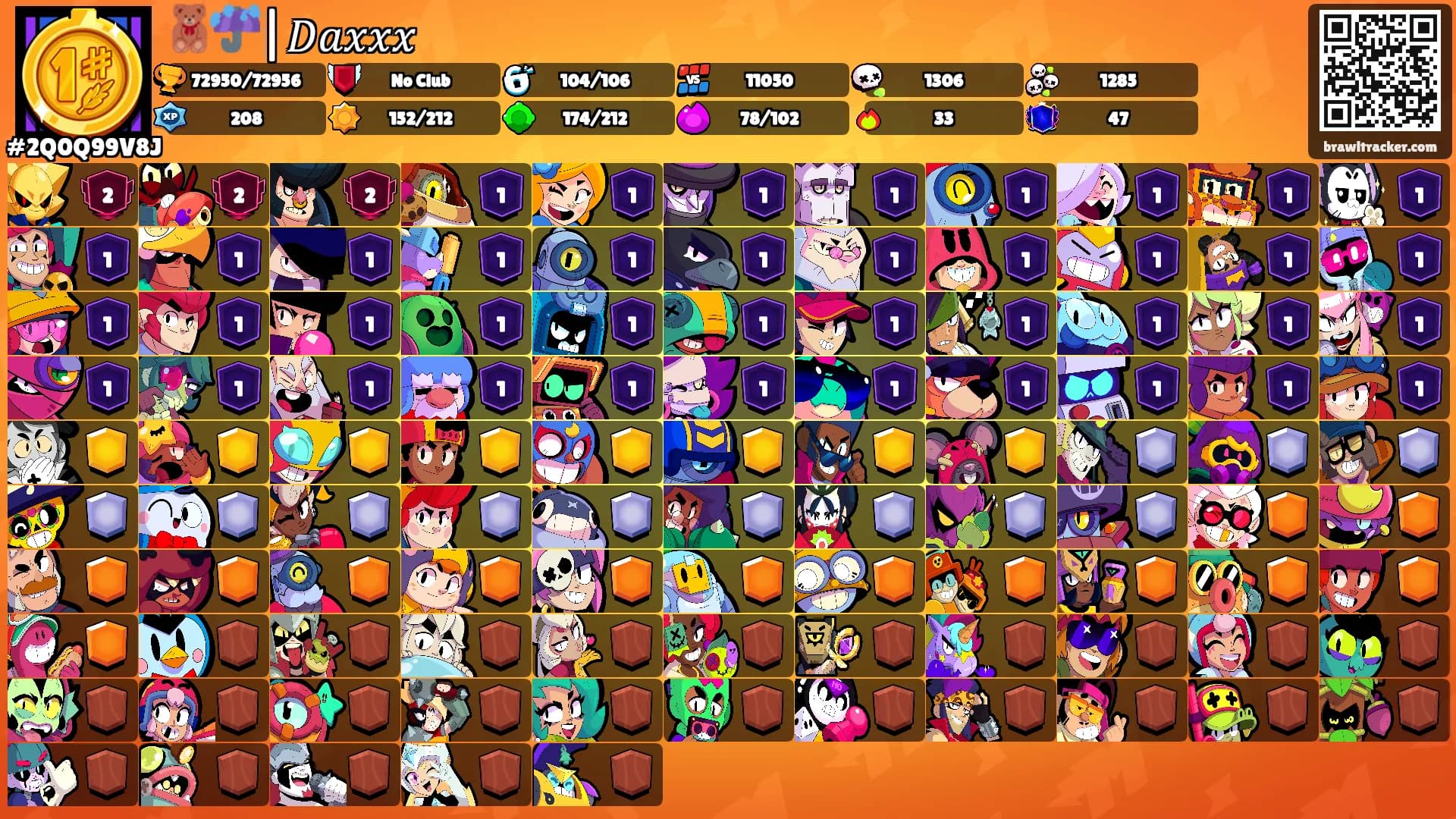 🧸☔️|𝐷𝑎𝑥𝑥𝑥's Ranks