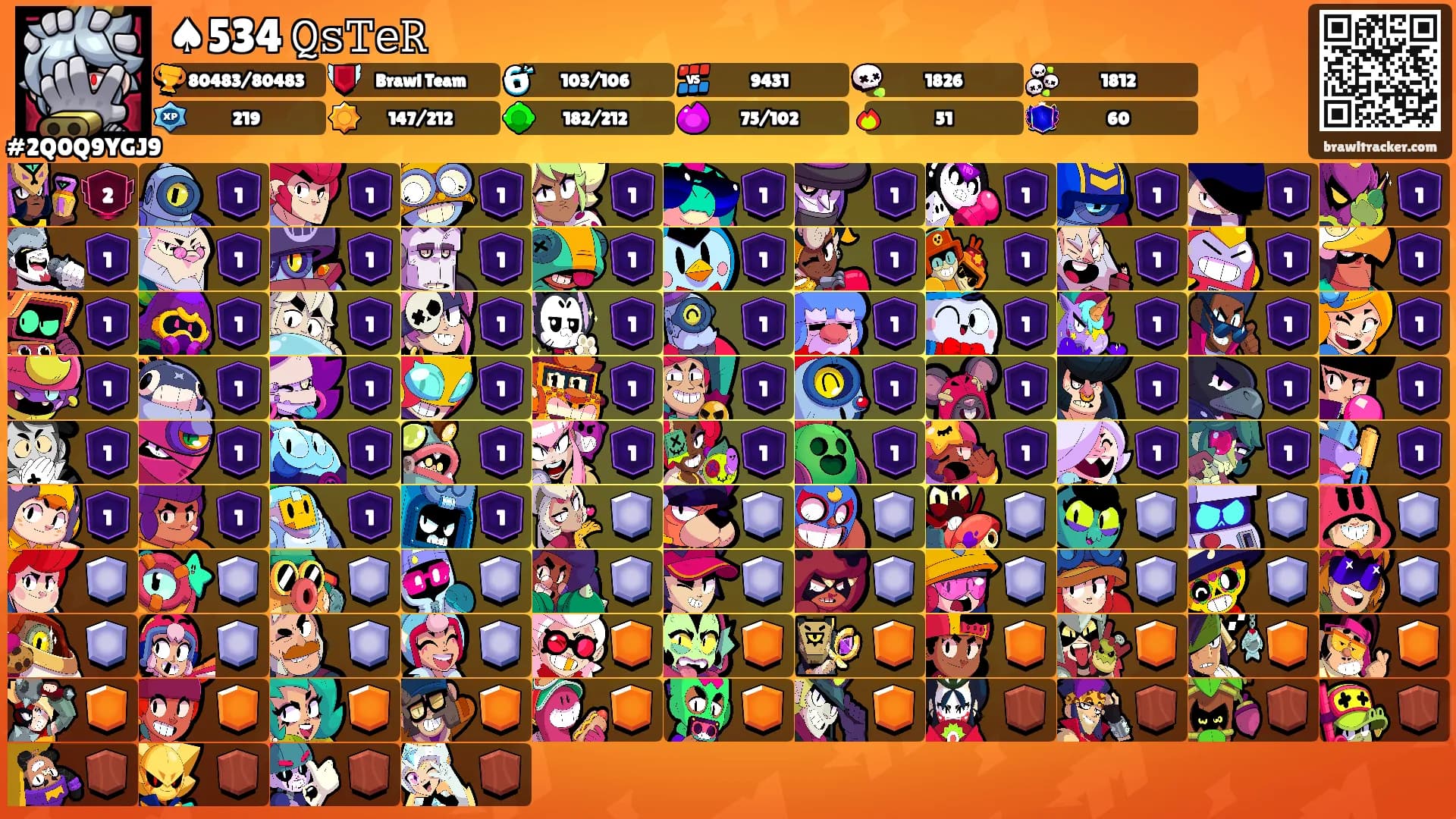 ♠534 𝚀𝚜𝚃𝚎𝚁's Ranks