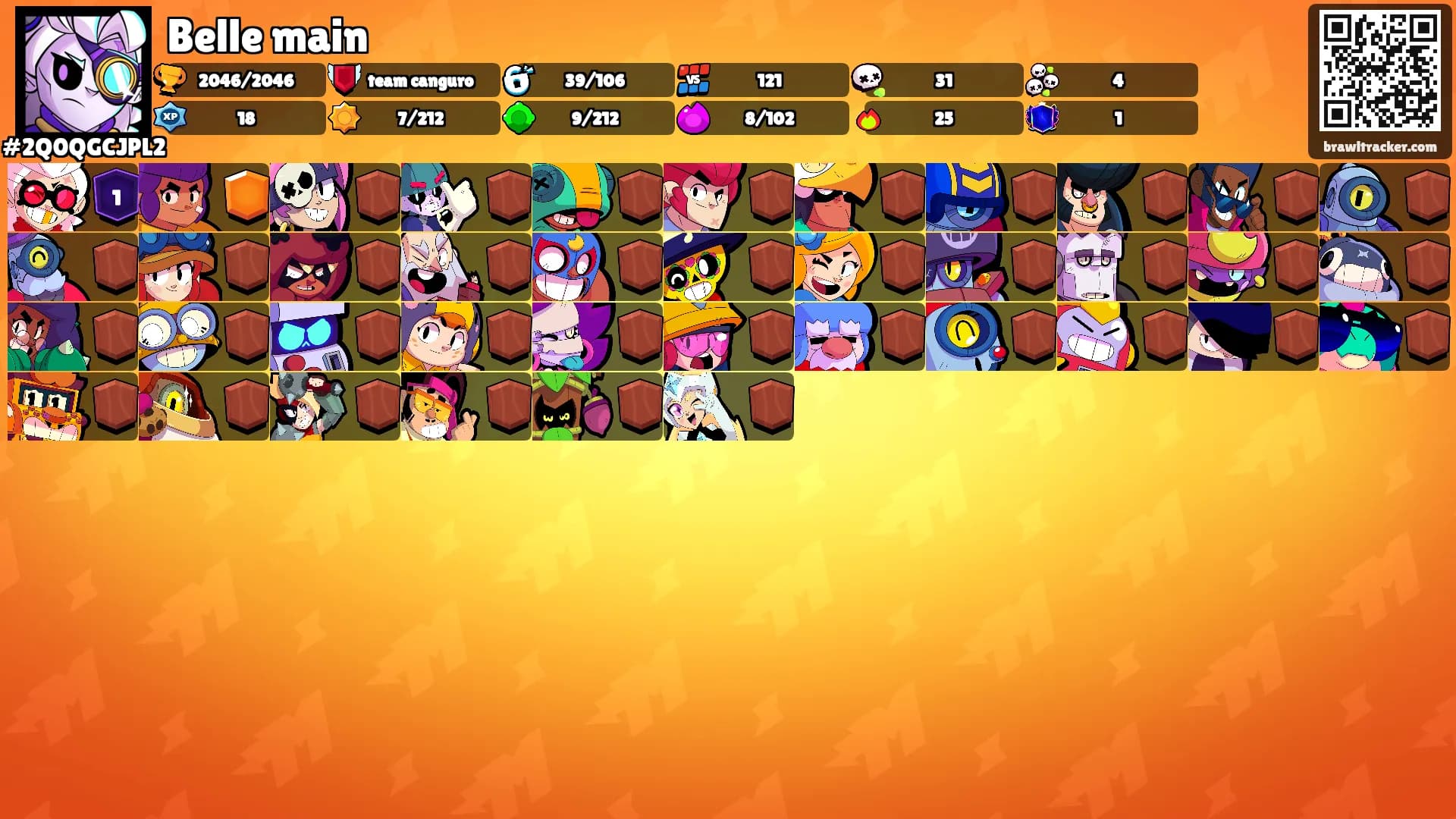 Belle main's Ranks