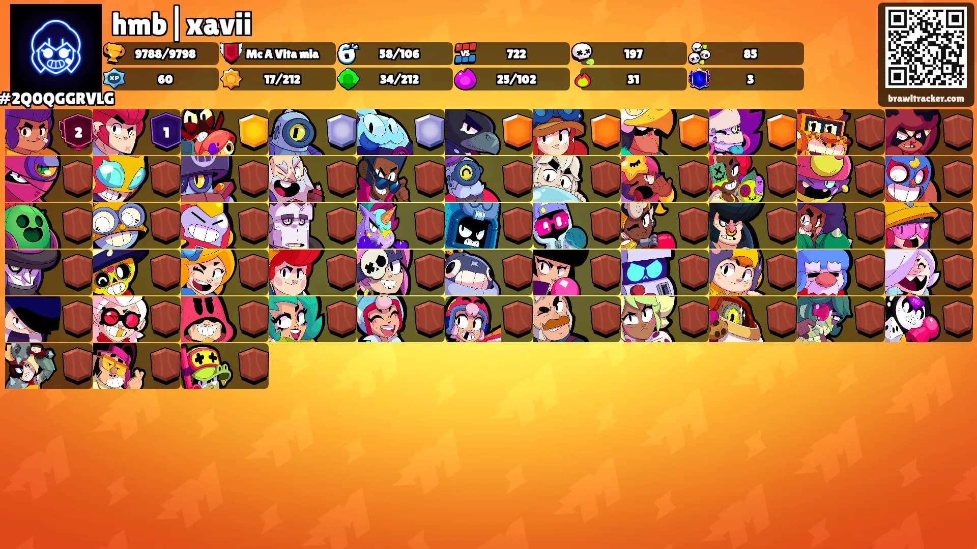 hmb|xavii's Ranks
