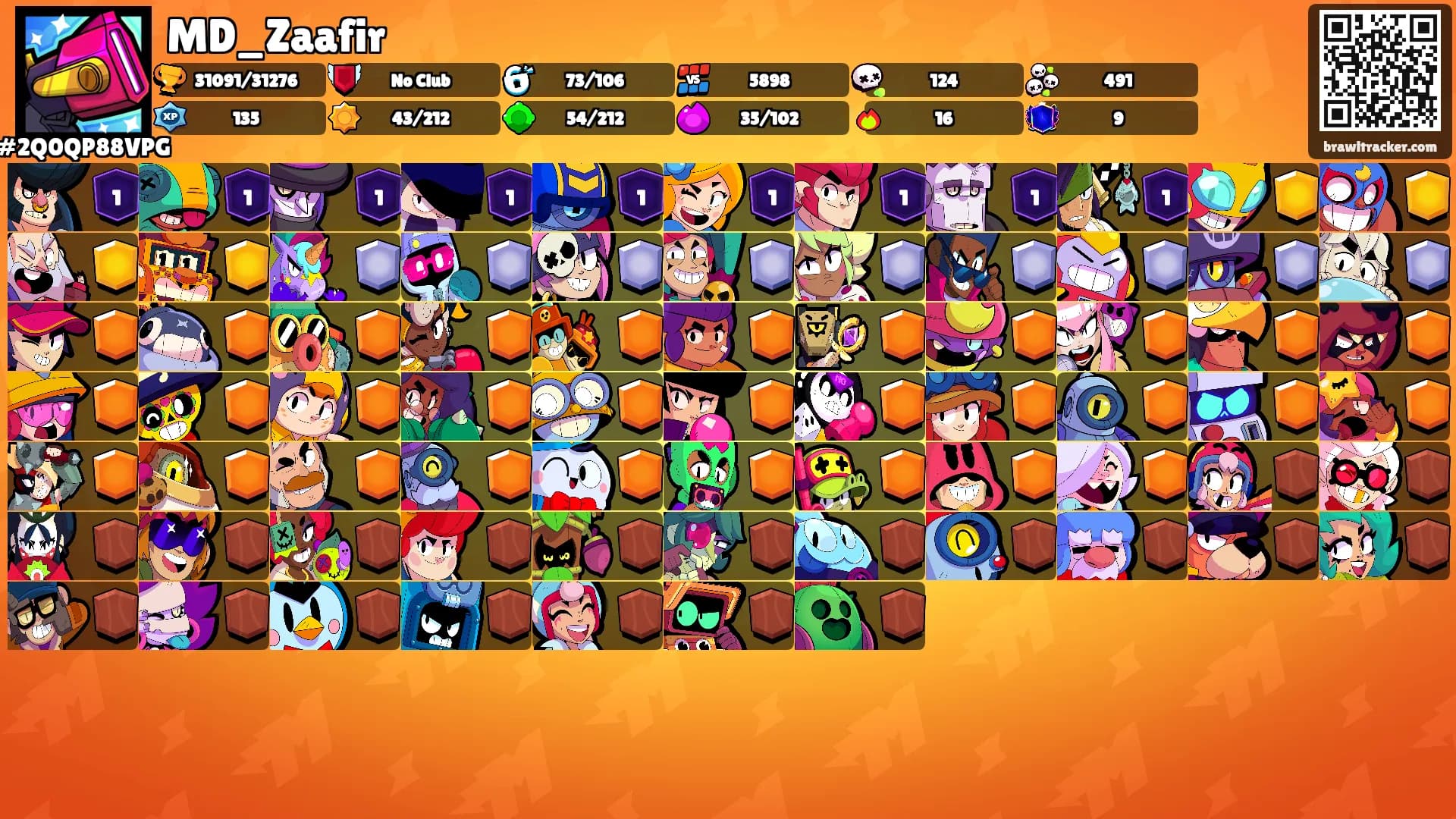 MD_Zaafir's Ranks