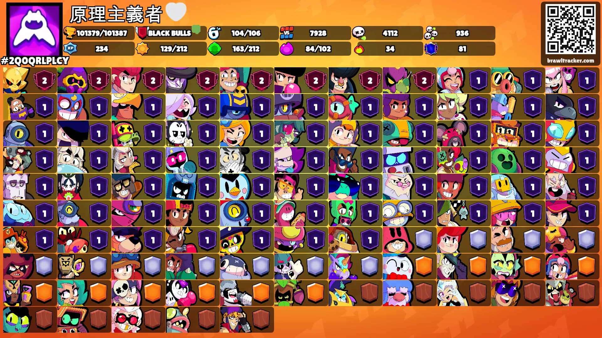 原理主義者 🤍's Ranks