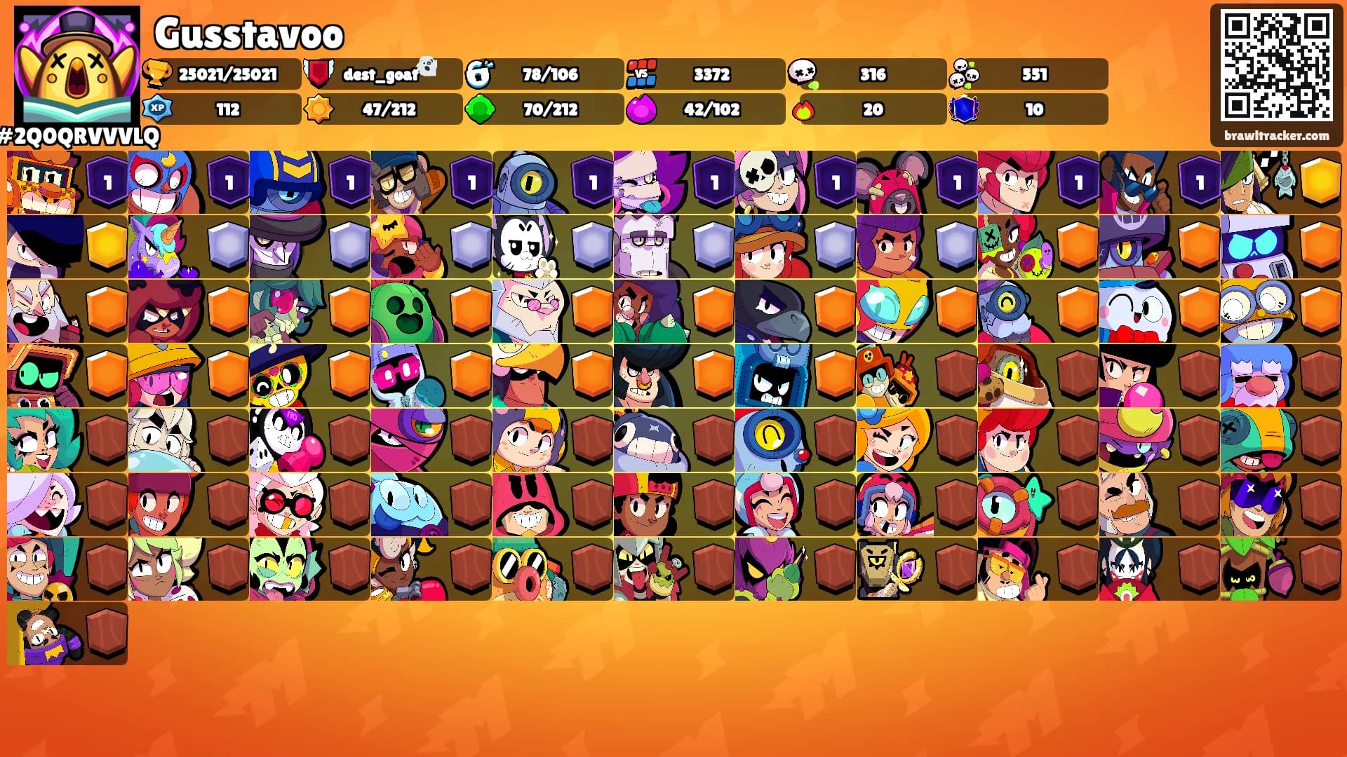 Gusstavoo's Ranks