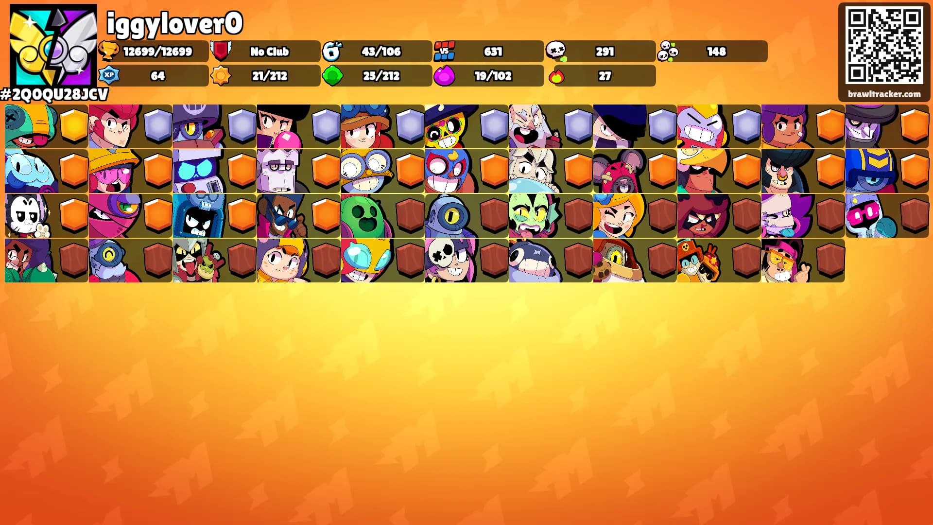 iggylover0's Ranks