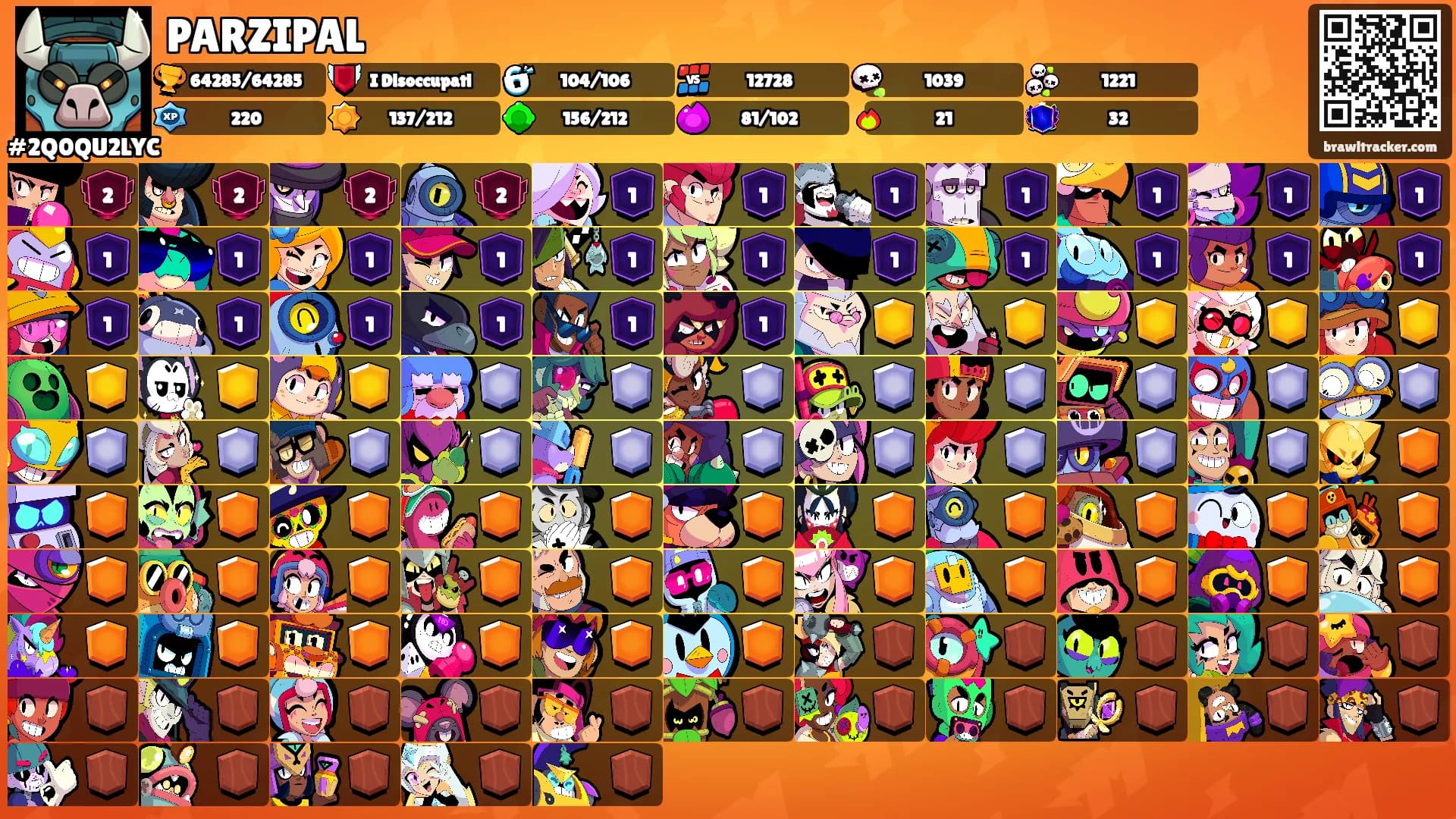 PARZIPAL's Ranks