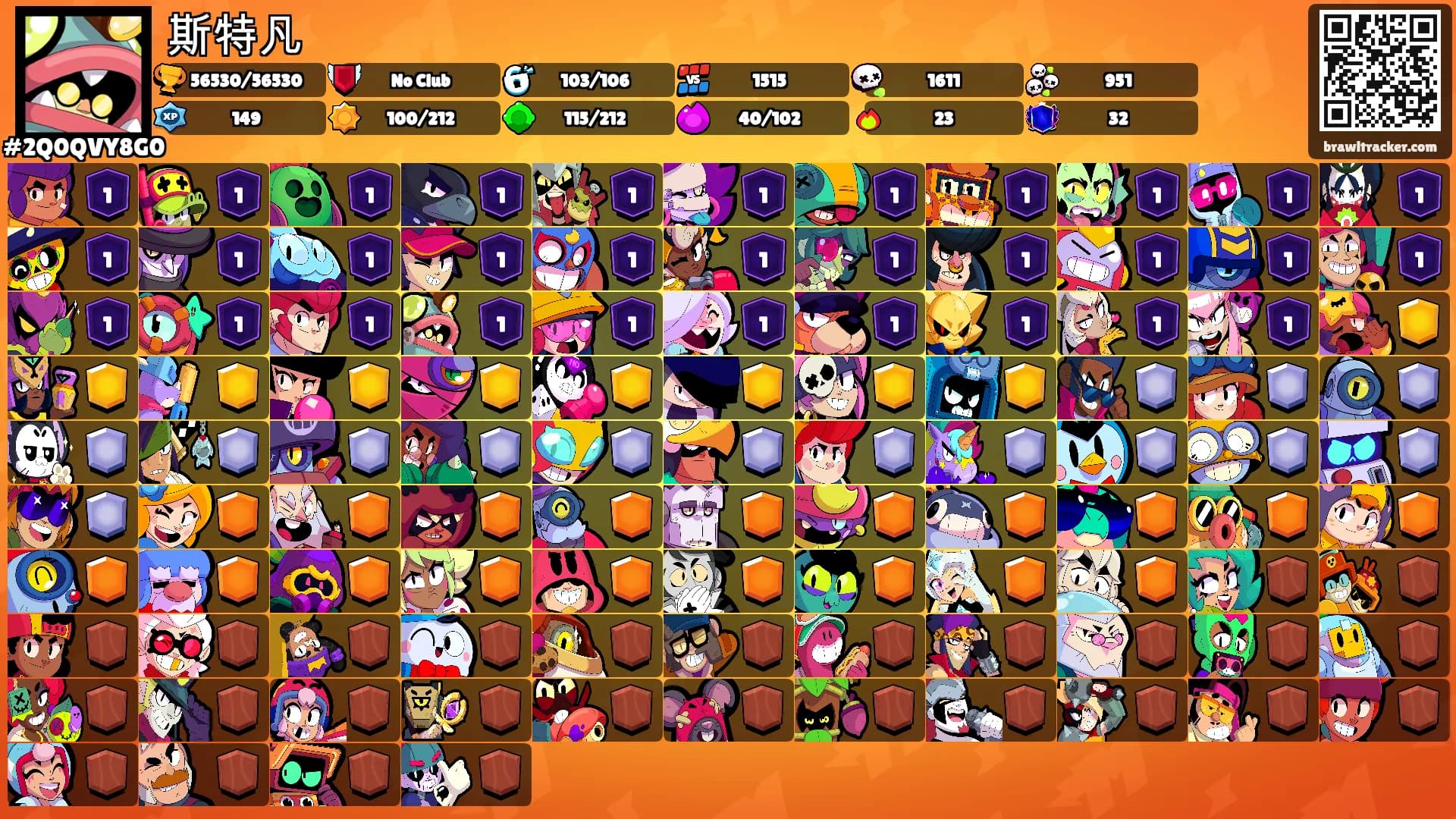 斯特凡's Ranks