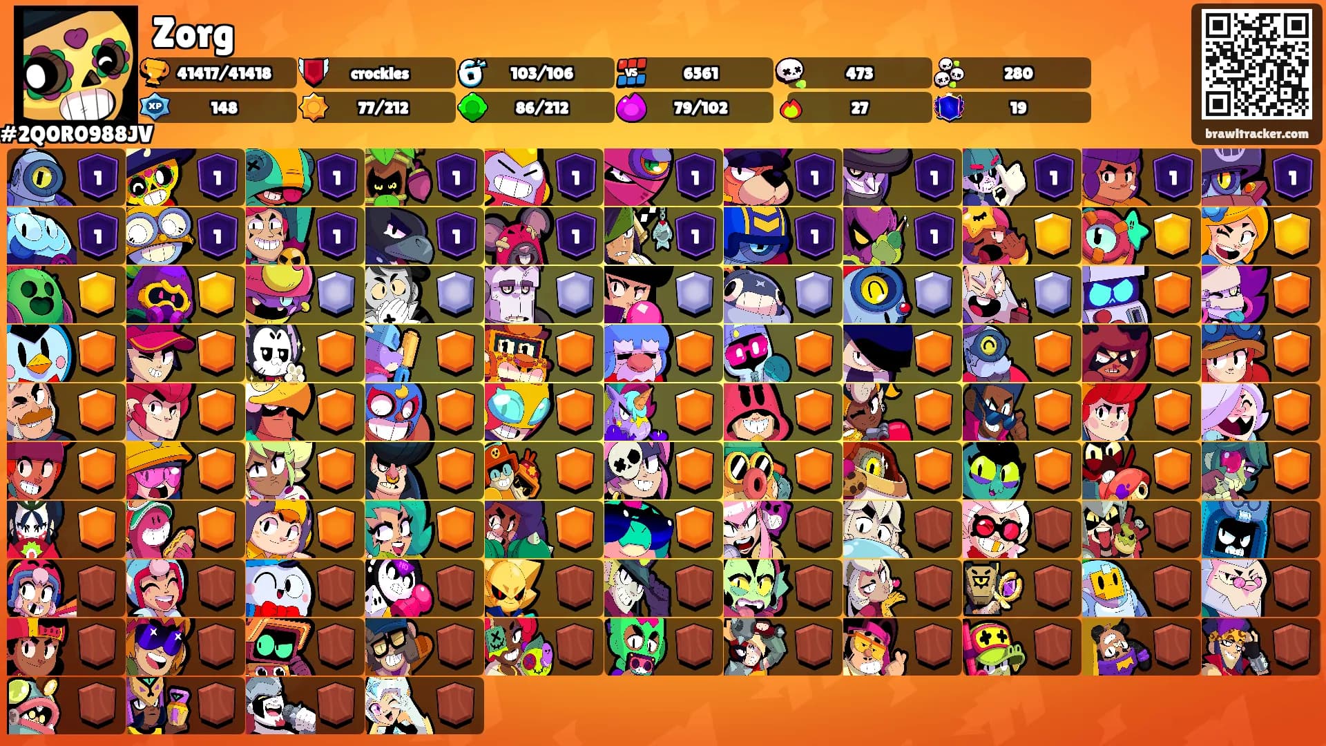Zorg's Ranks