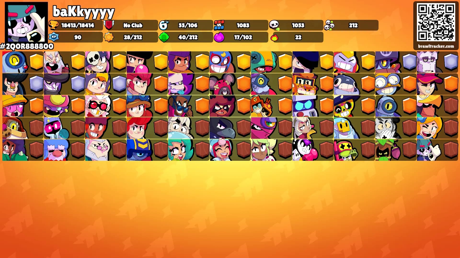 baKkyyyy's Ranks