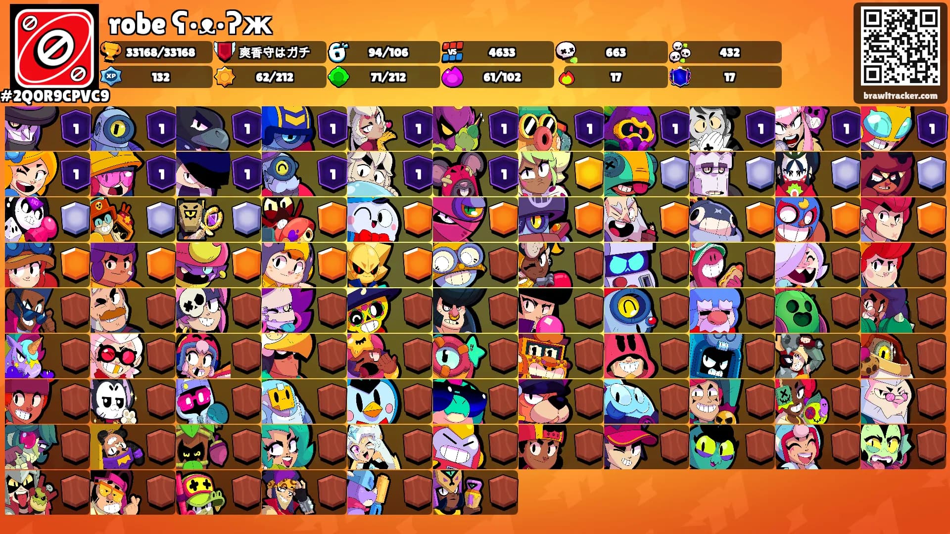 robe ʕ•ᴥ•ʔж's Ranks
