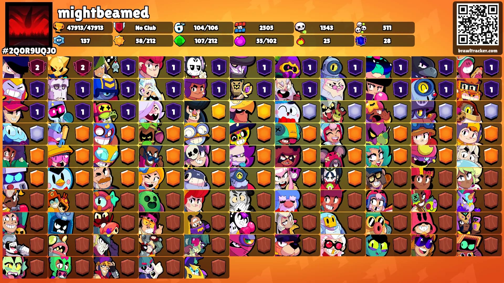 mightbeamed's Ranks