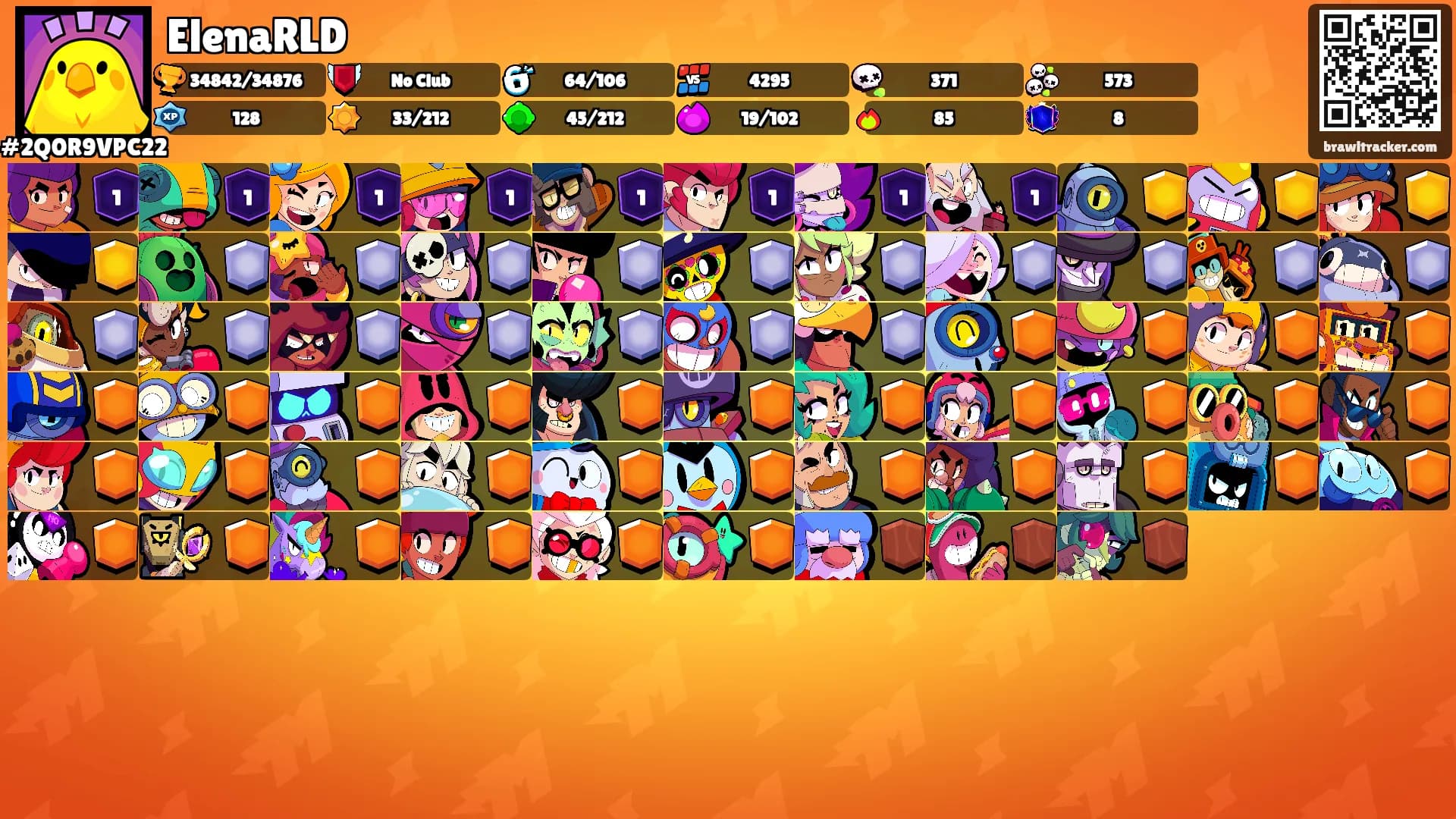 ElenaRLD's Ranks