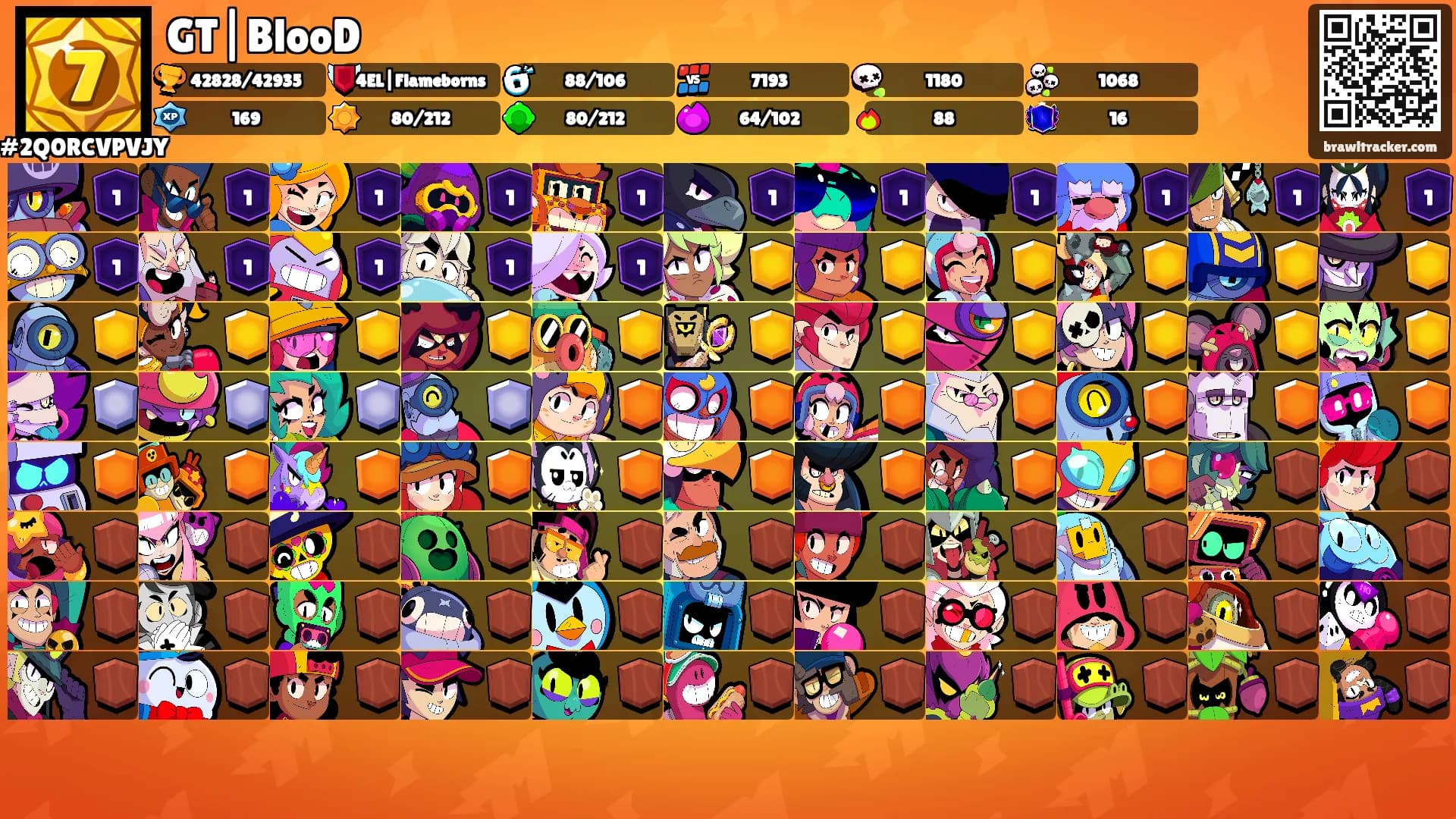 GT|BlooD's Ranks